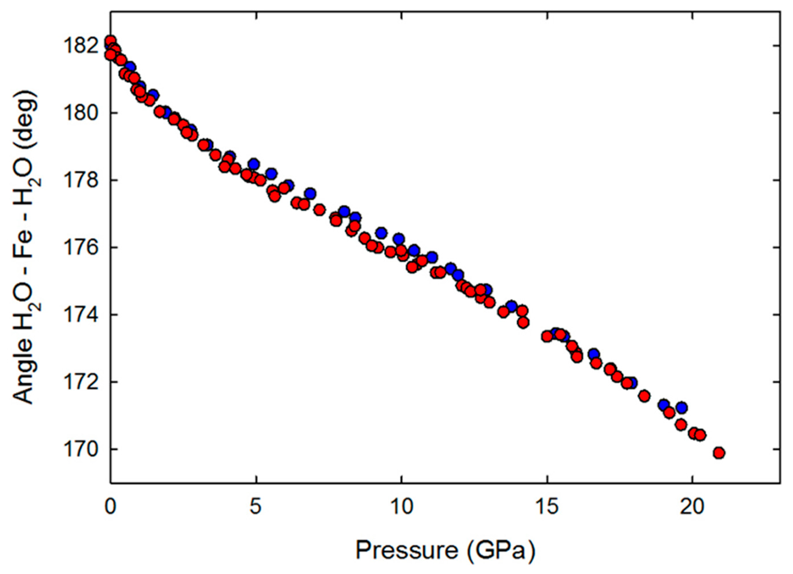 Minerals 11 00113 g009