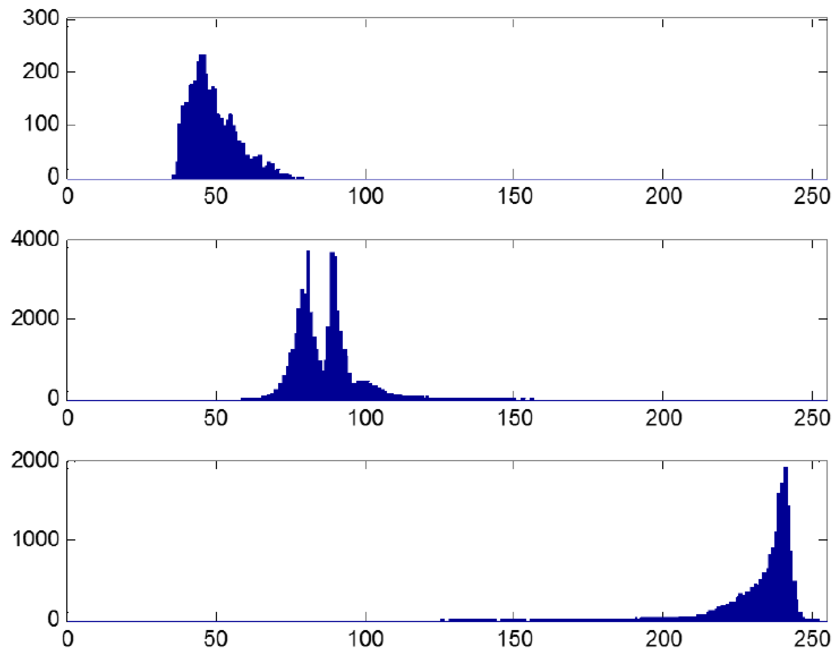 Minerals 11 00115 g005