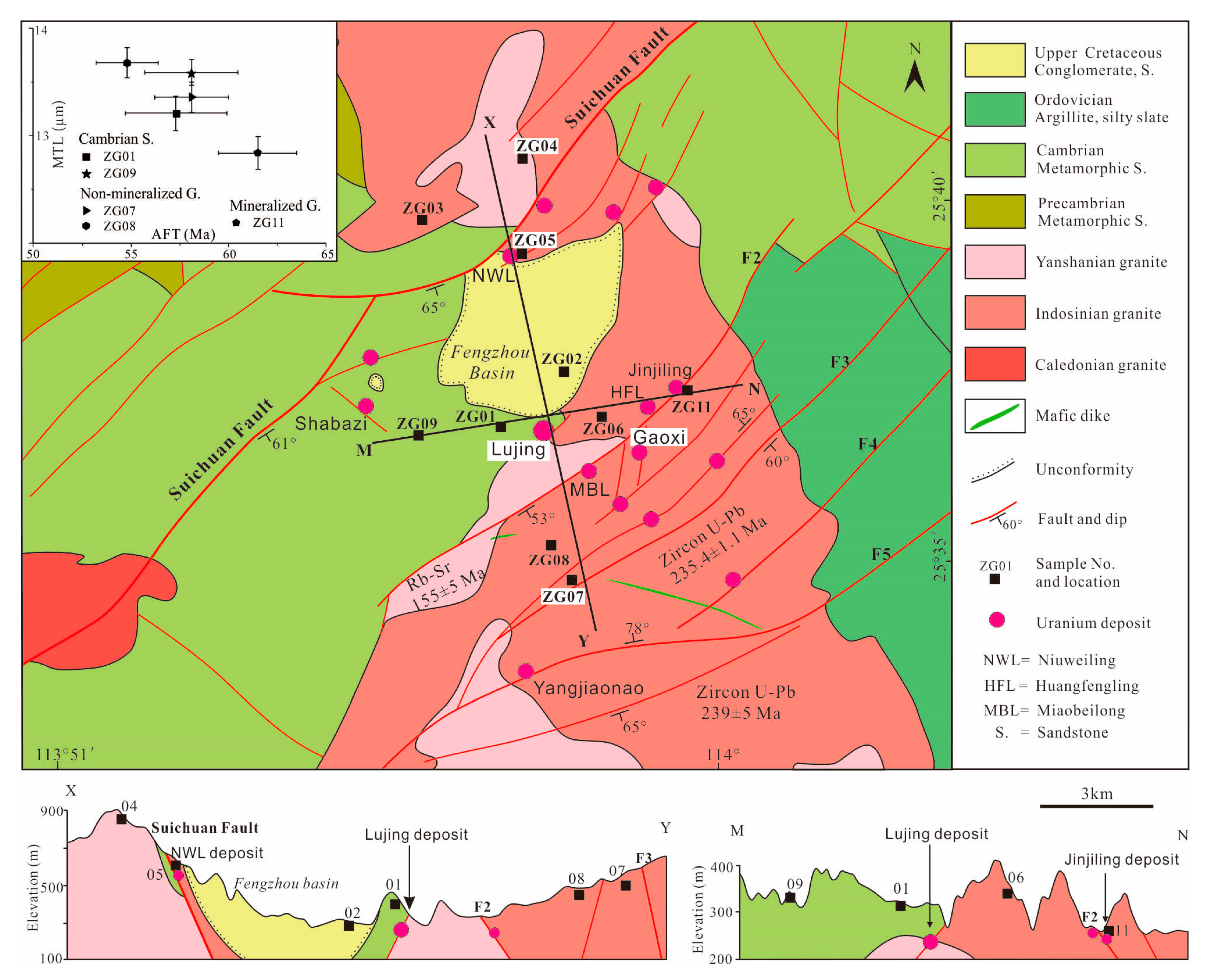 Minerals 11 00116 g002 Minerals 11 00116 g002