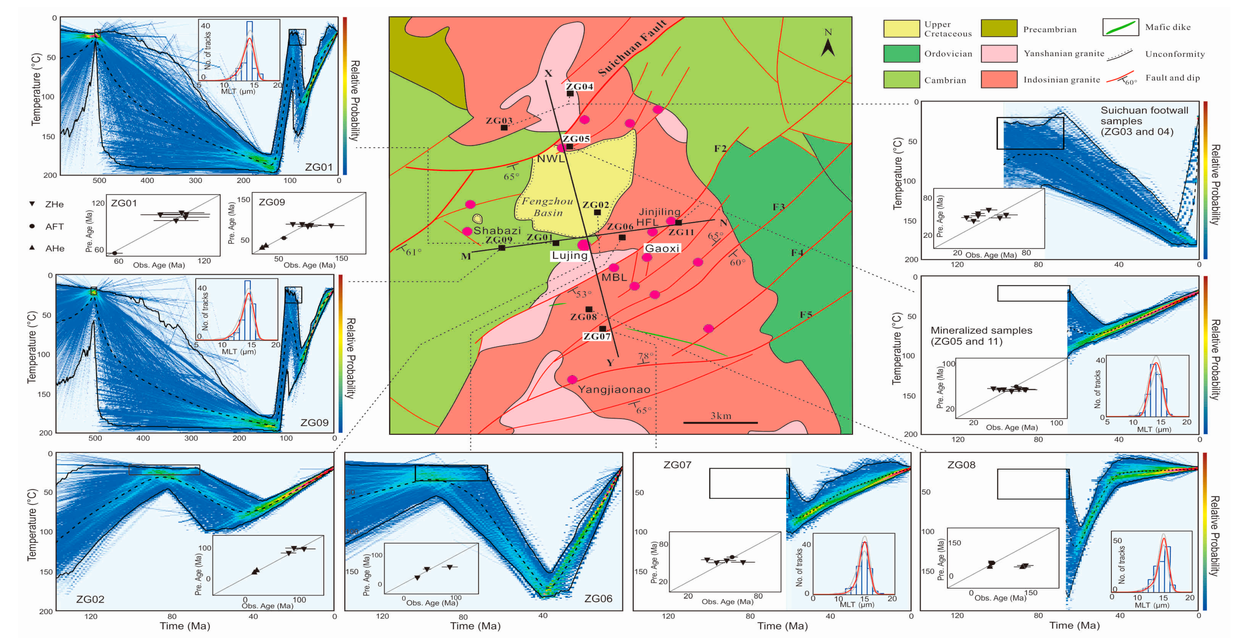 Minerals 11 00116 g006 Minerals 11 00116 g006