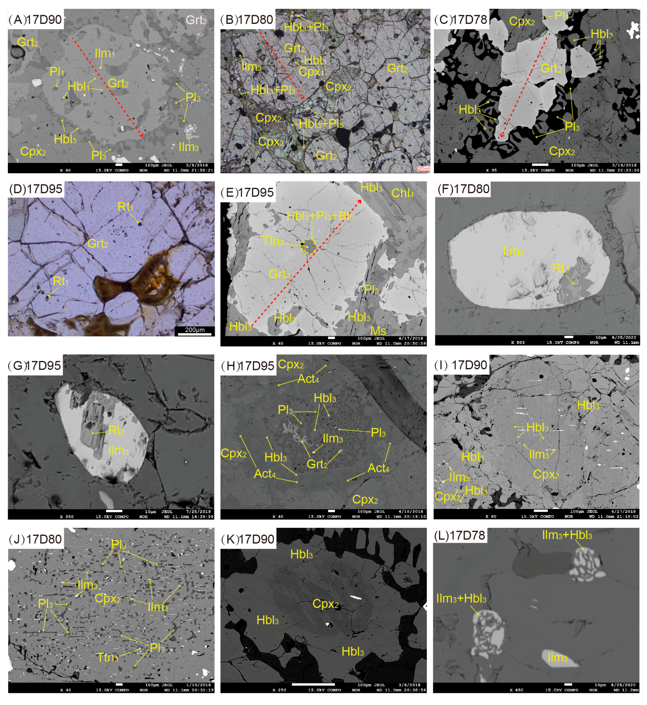 Minerals 11 00117 g002 Minerals 11 00117 g002