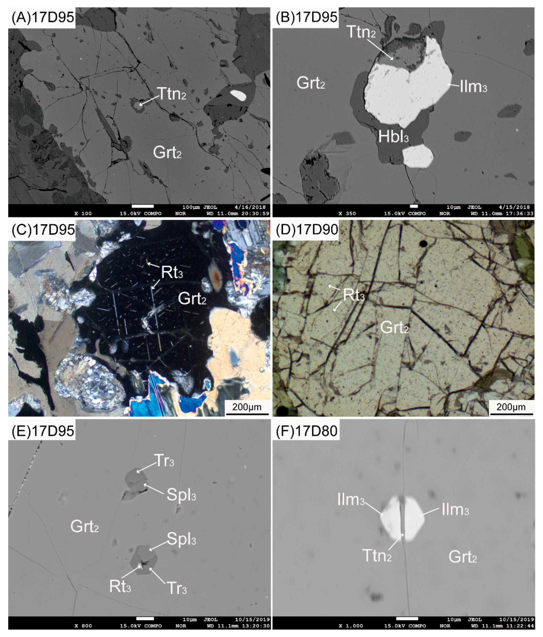 Minerals 11 00117 g003 Minerals 11 00117 g003