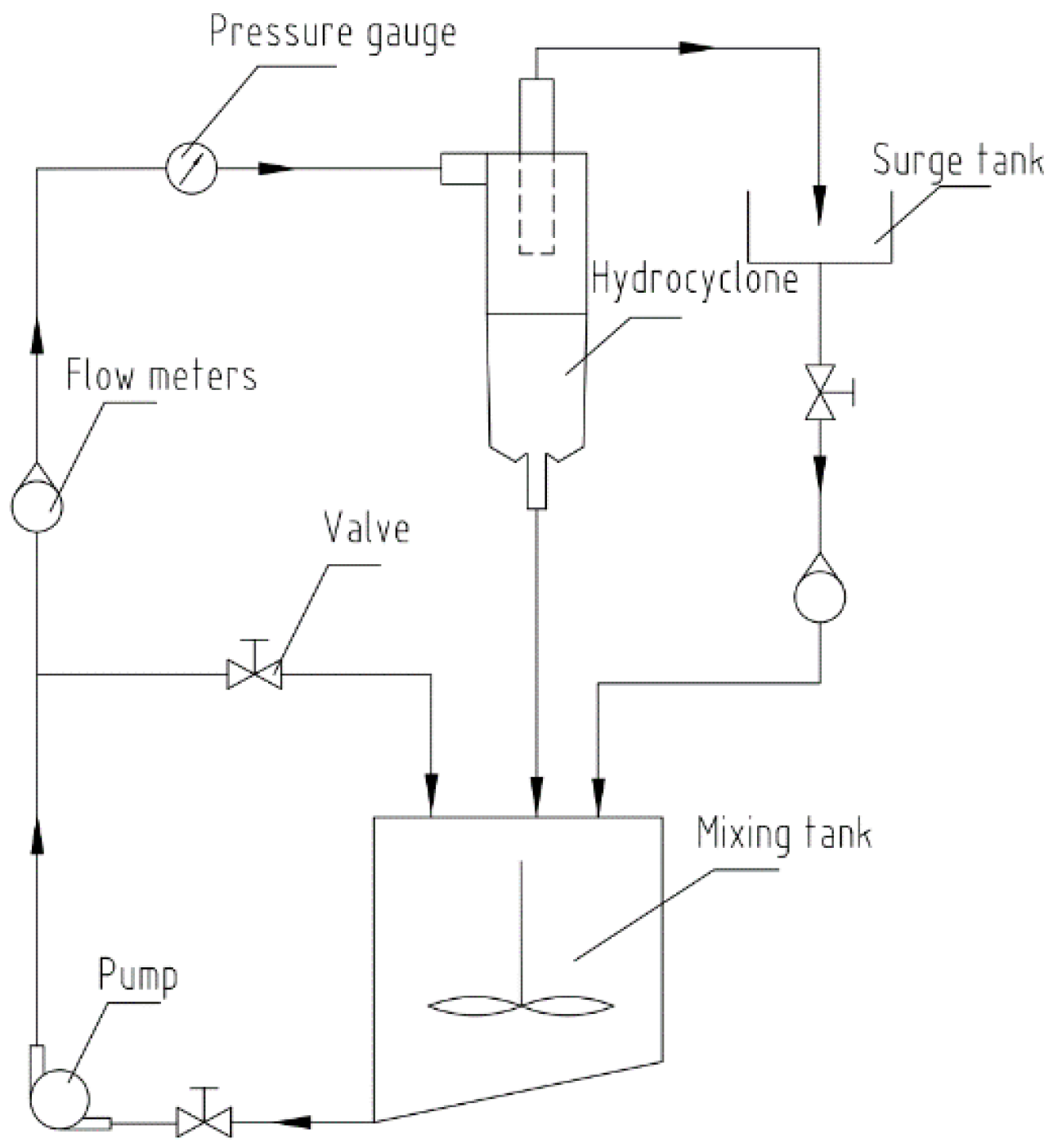 Minerals 11 00118 g003 Minerals 11 00118 g003