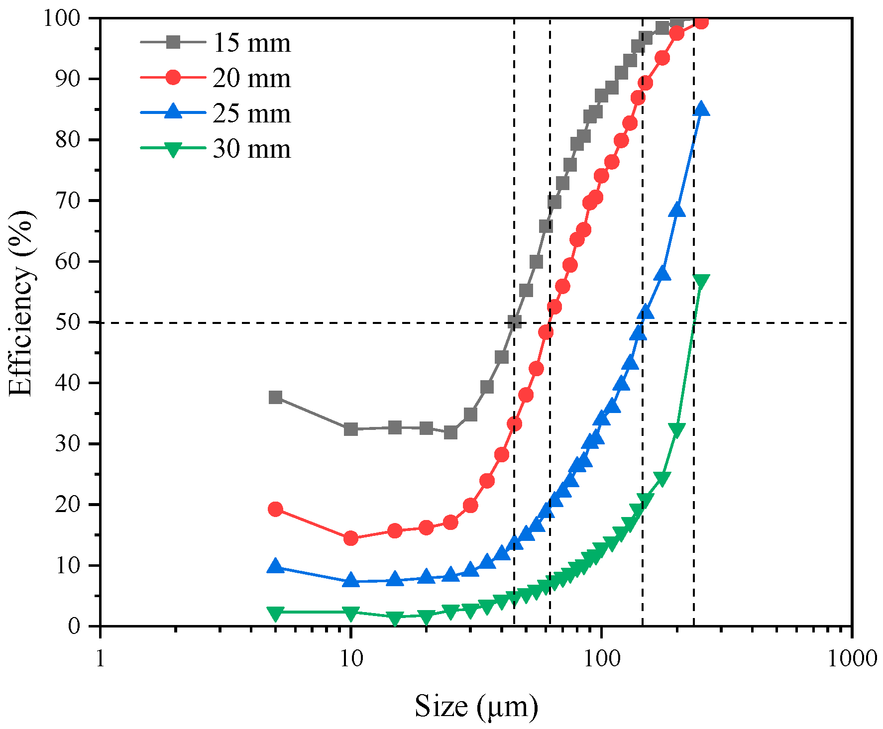 Minerals 11 00118 g004 Minerals 11 00118 g004