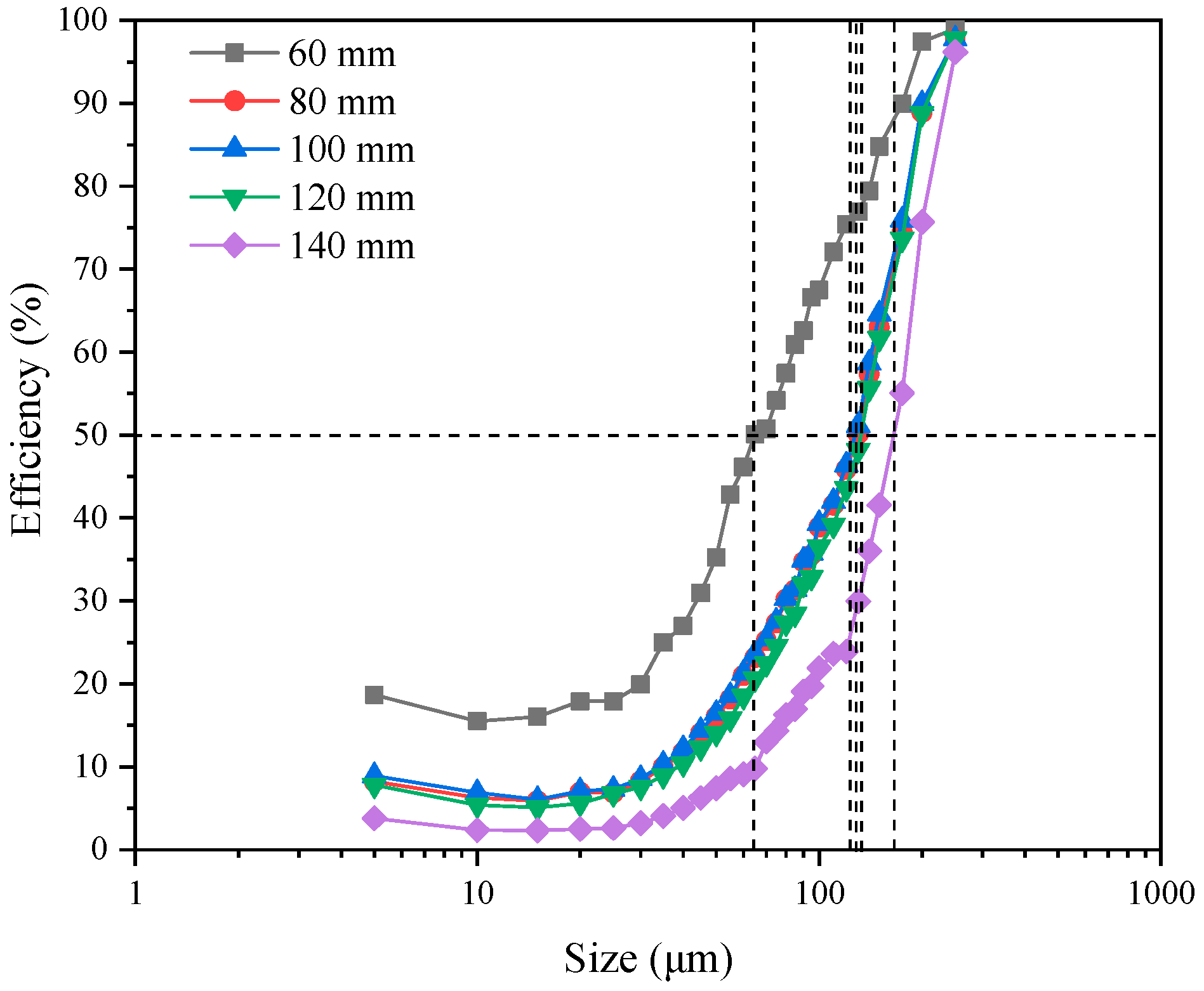 Minerals 11 00118 g005 Minerals 11 00118 g005