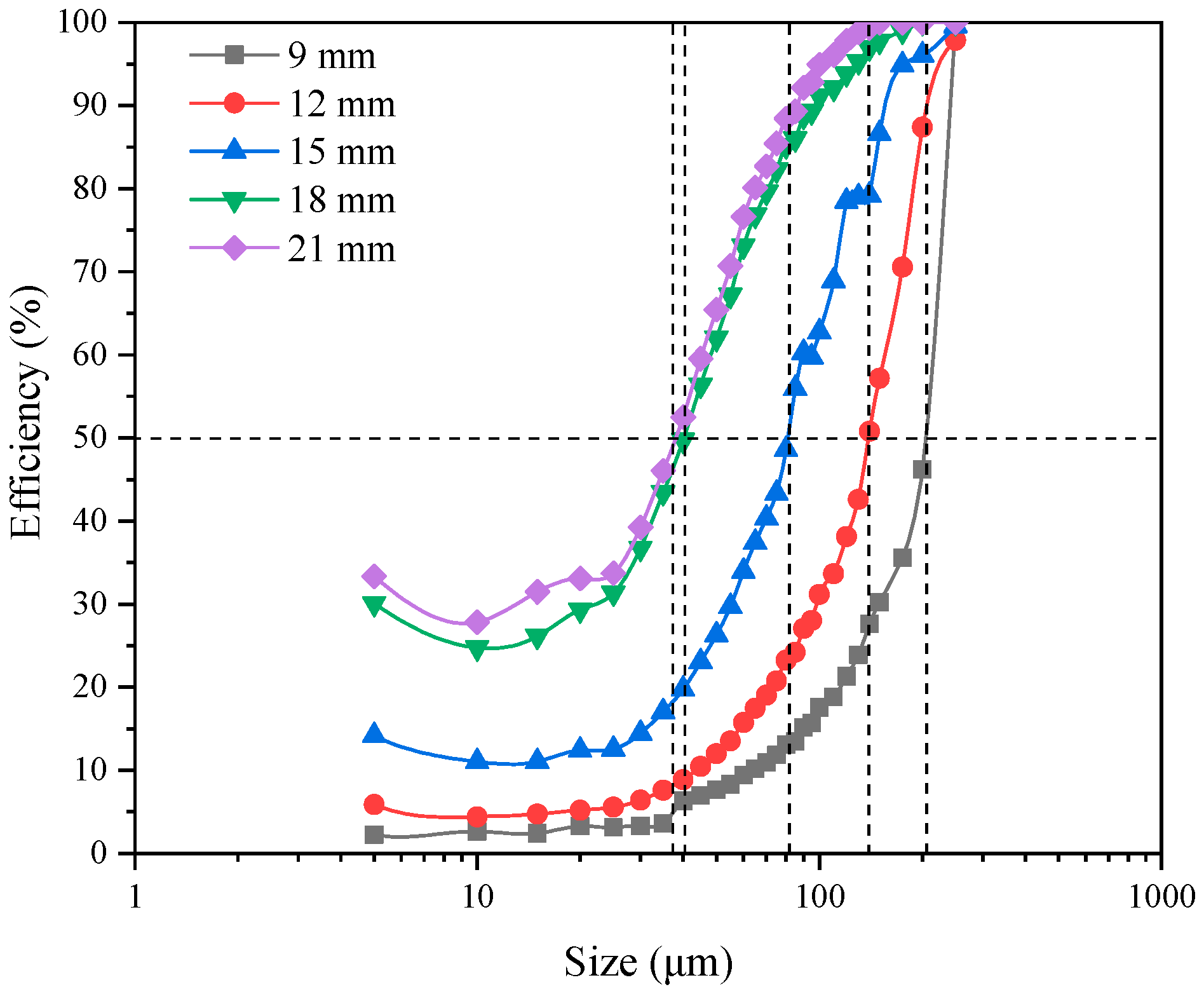 Minerals 11 00118 g006 Minerals 11 00118 g006