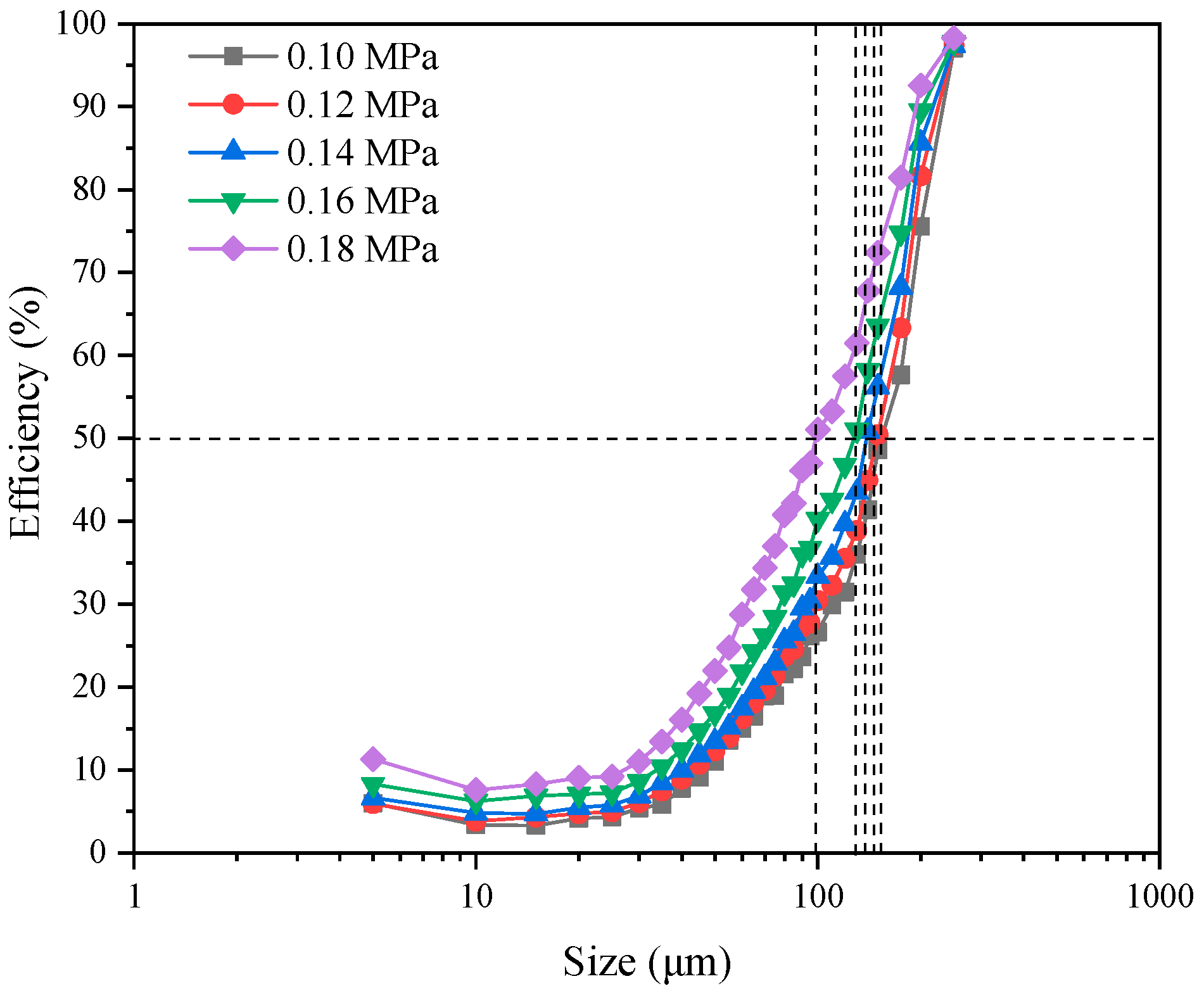 Minerals 11 00118 g007 Minerals 11 00118 g007