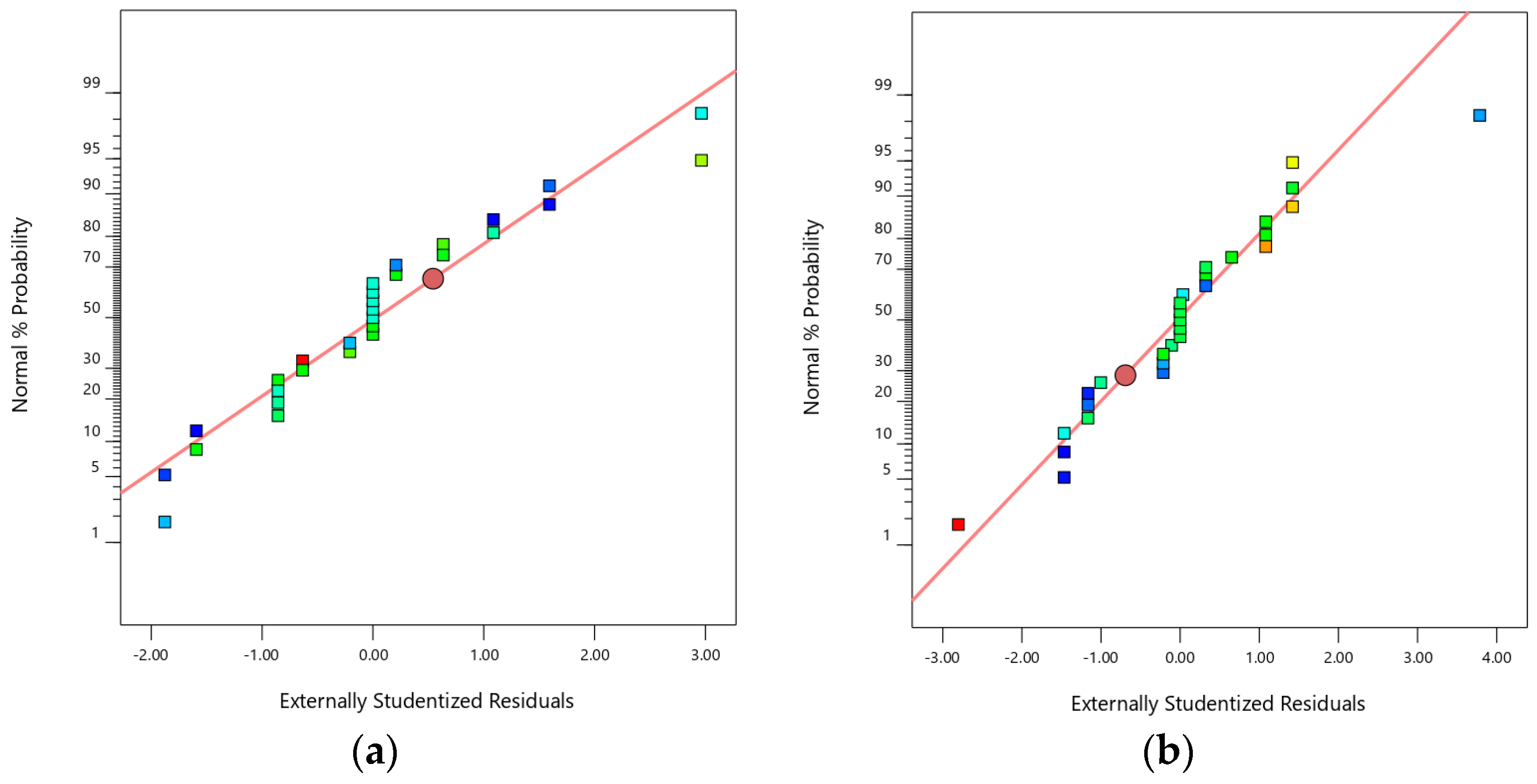 Minerals 11 00118 g008a Minerals 11 00118 g008a