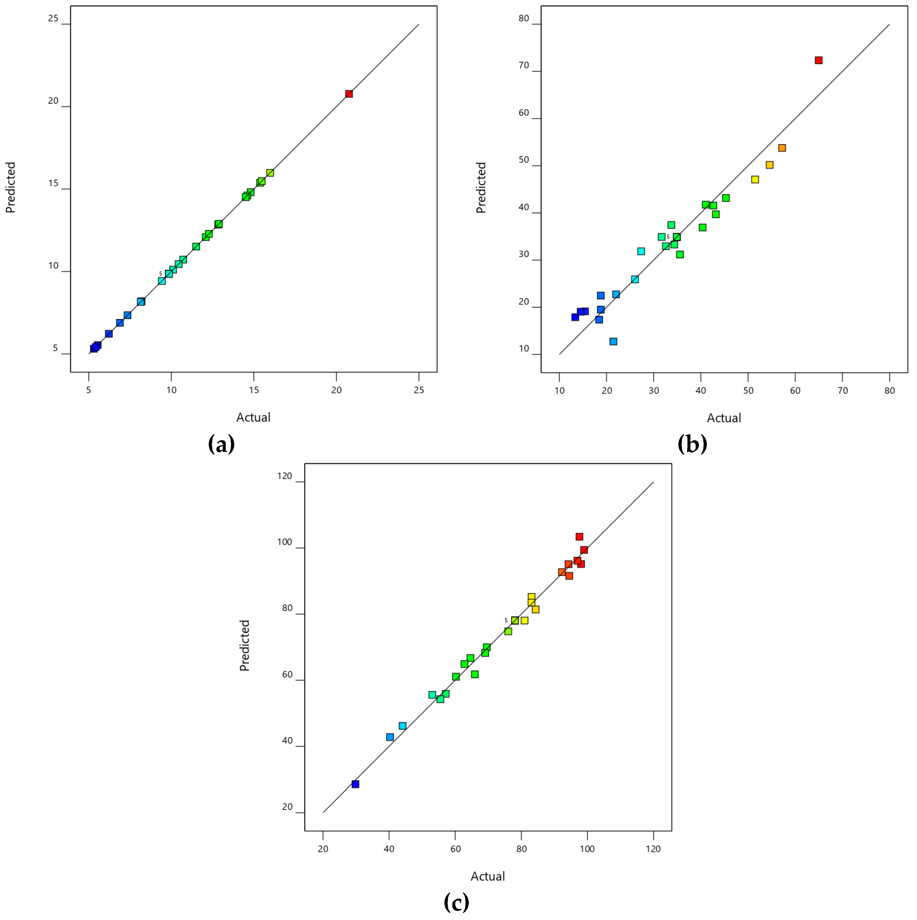 Minerals 11 00118 g009 Minerals 11 00118 g009