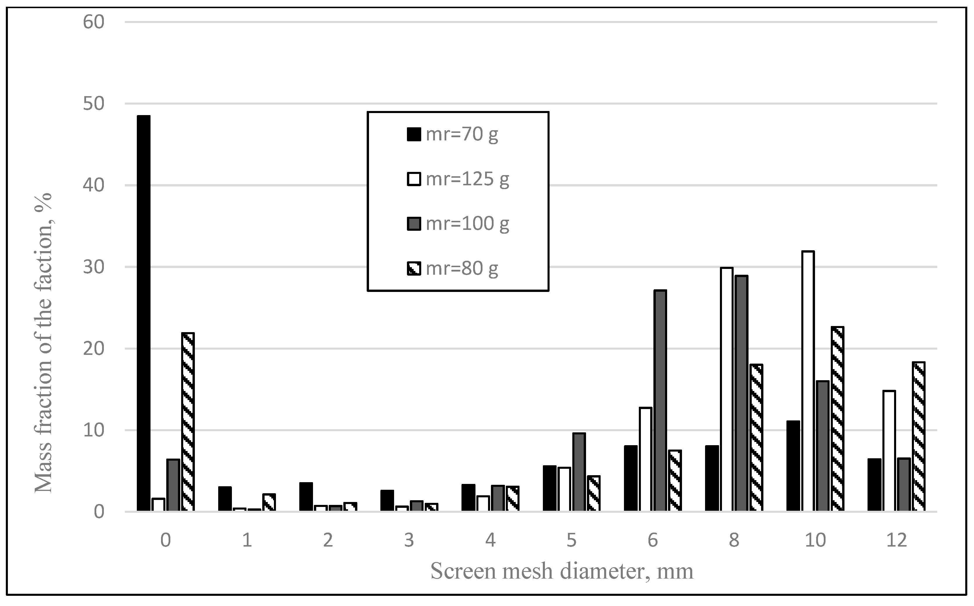 Minerals 11 00119 g006