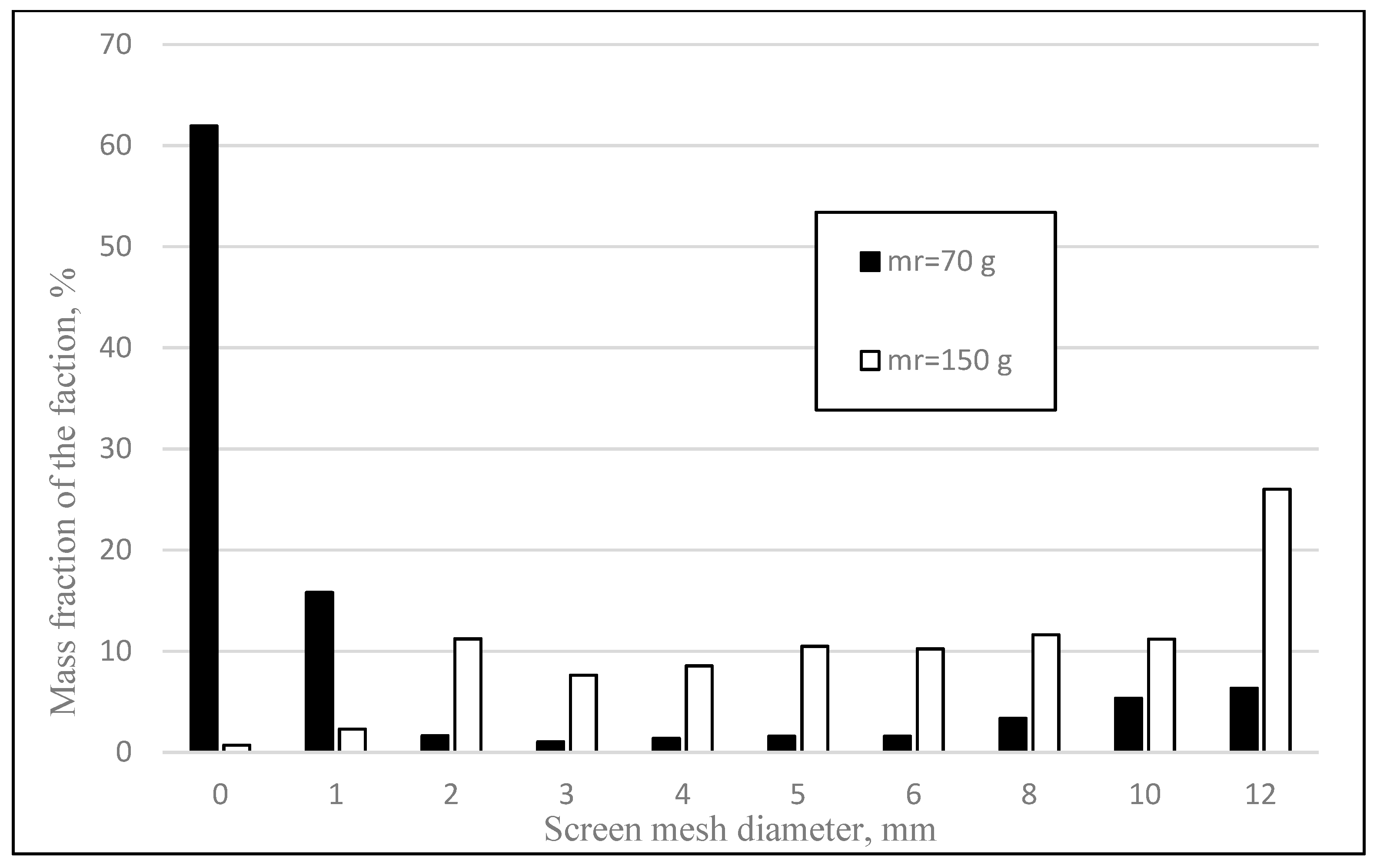 Minerals 11 00119 g007