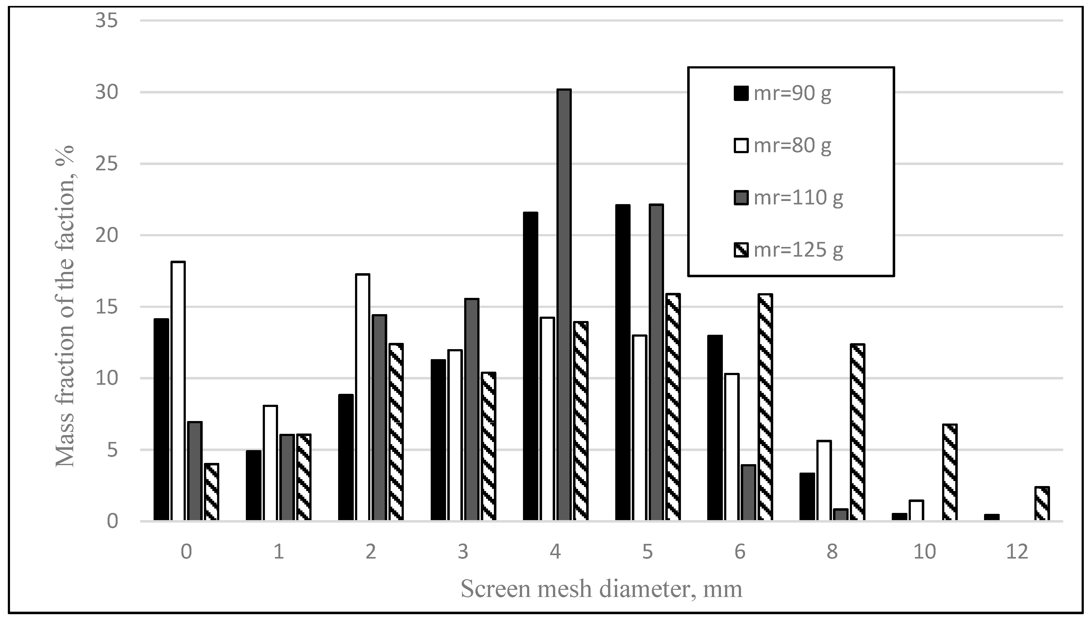 Minerals 11 00119 g009