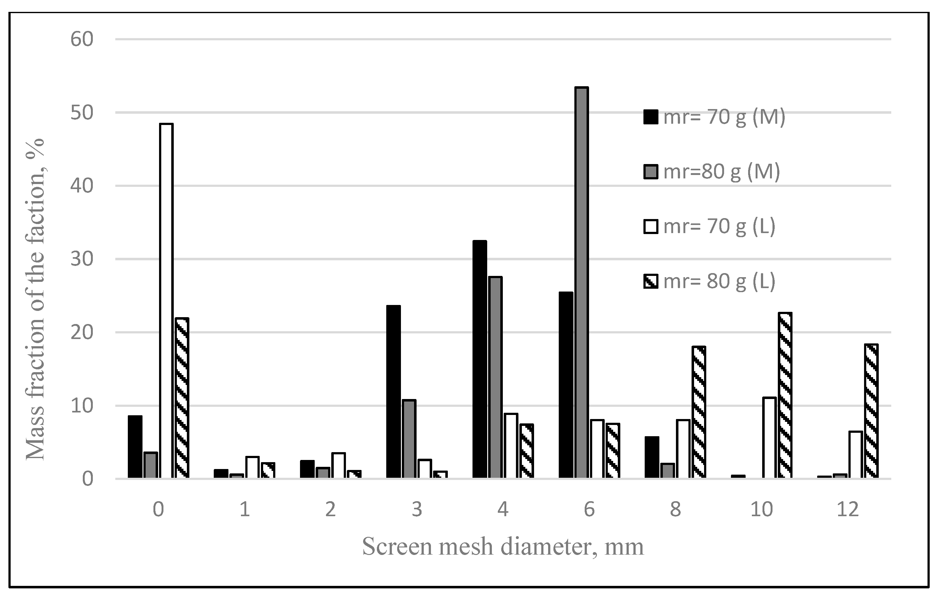 Minerals 11 00119 g012