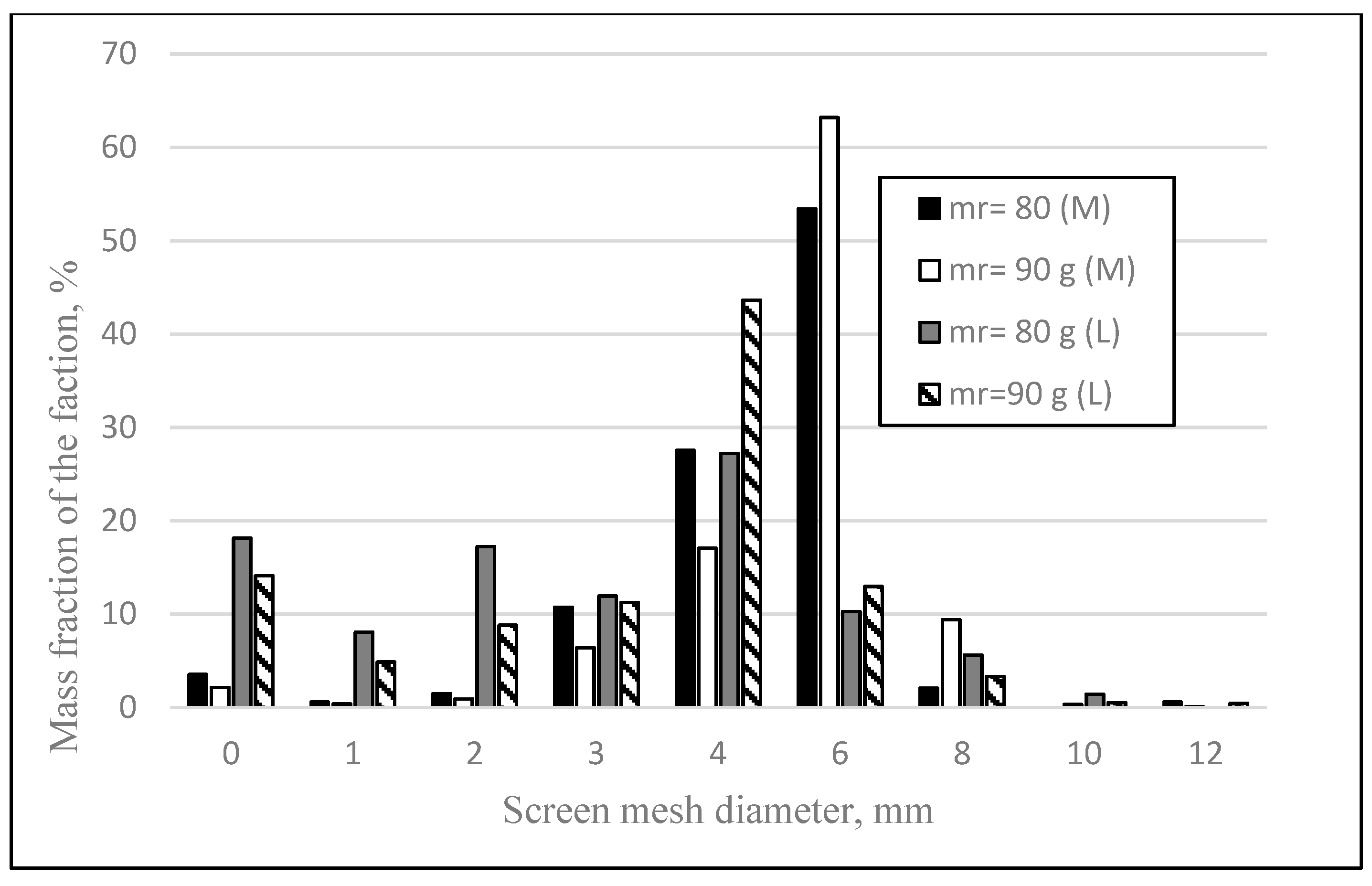 Minerals 11 00119 g013