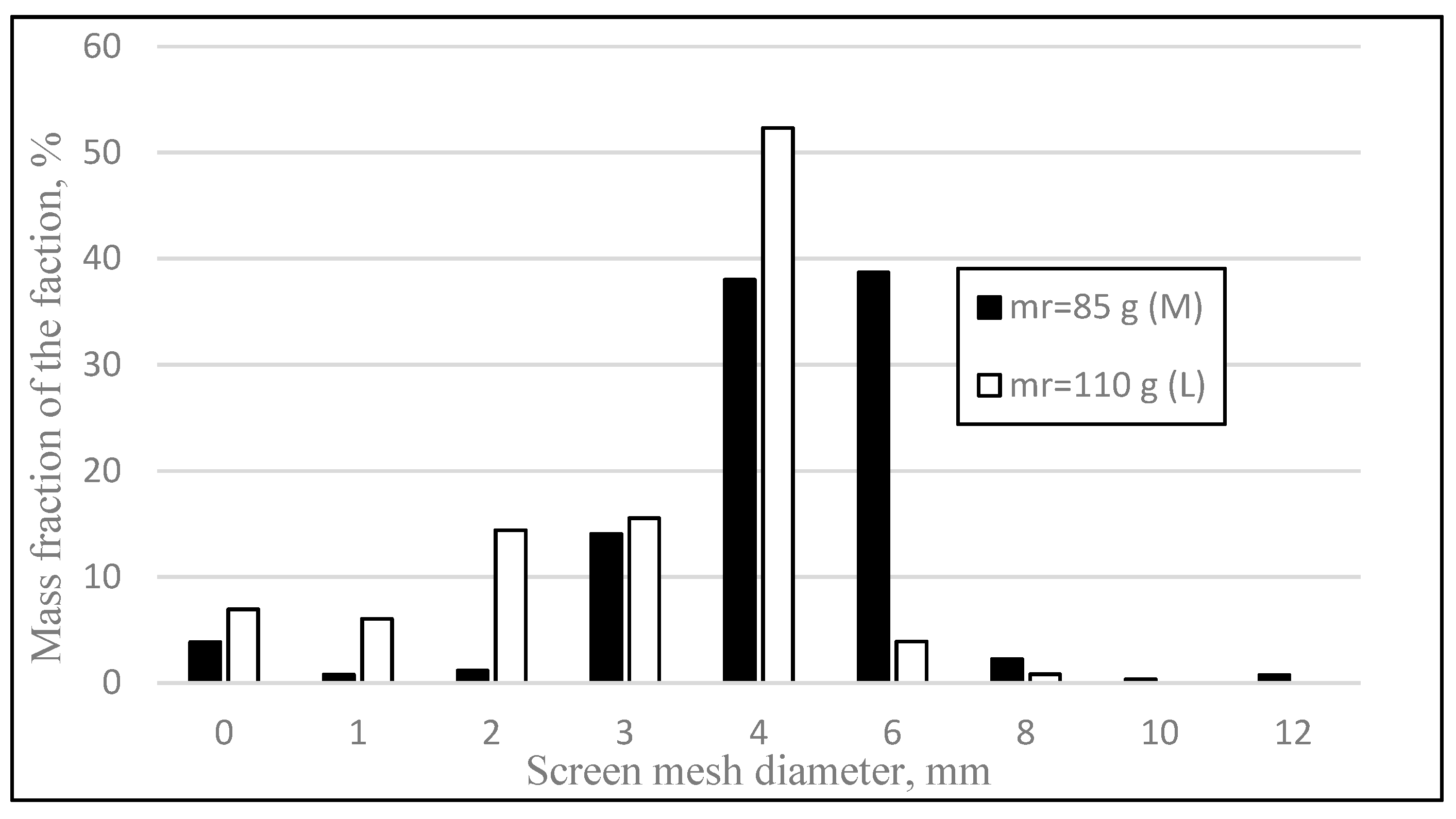 Minerals 11 00119 g014