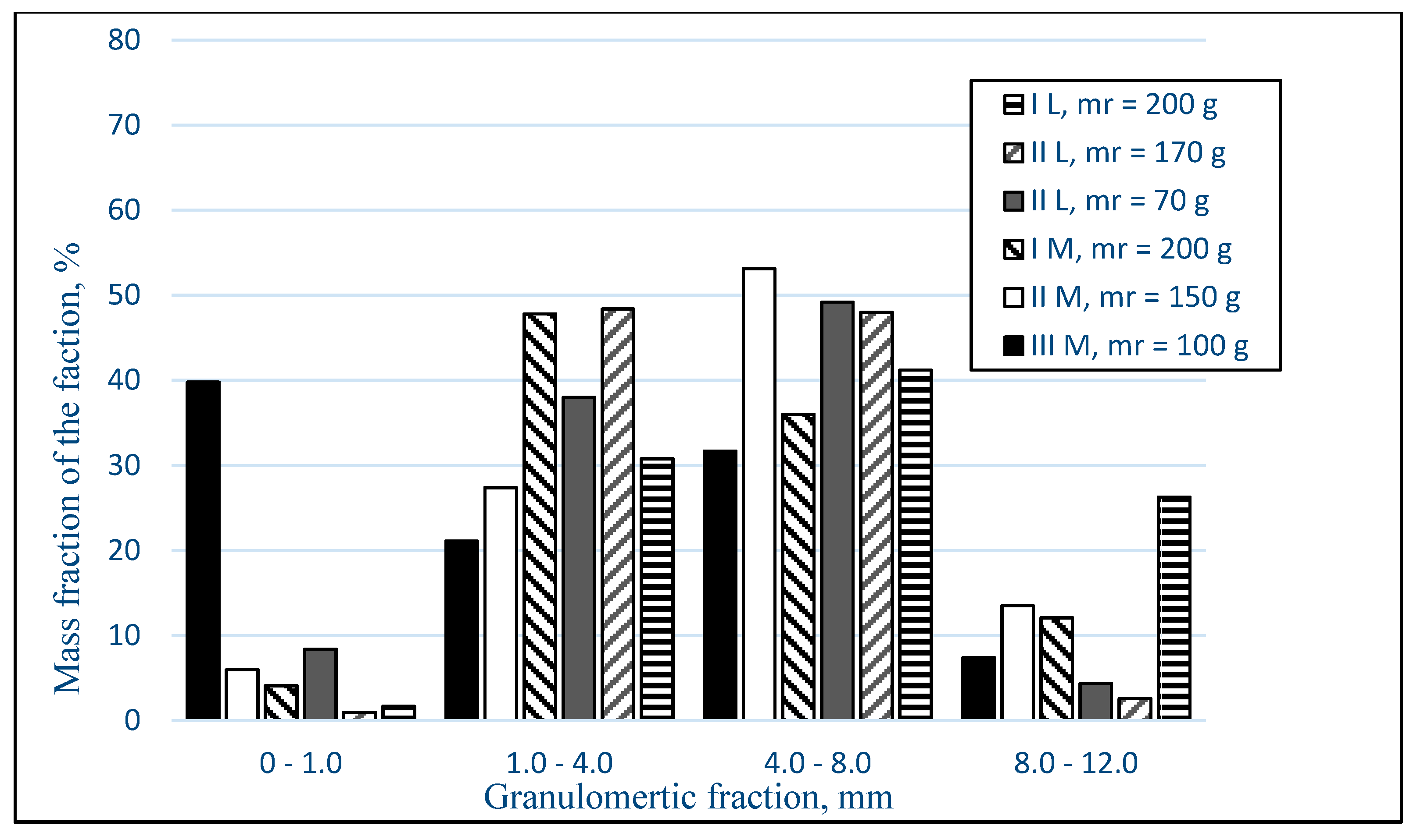 Minerals 11 00119 g017