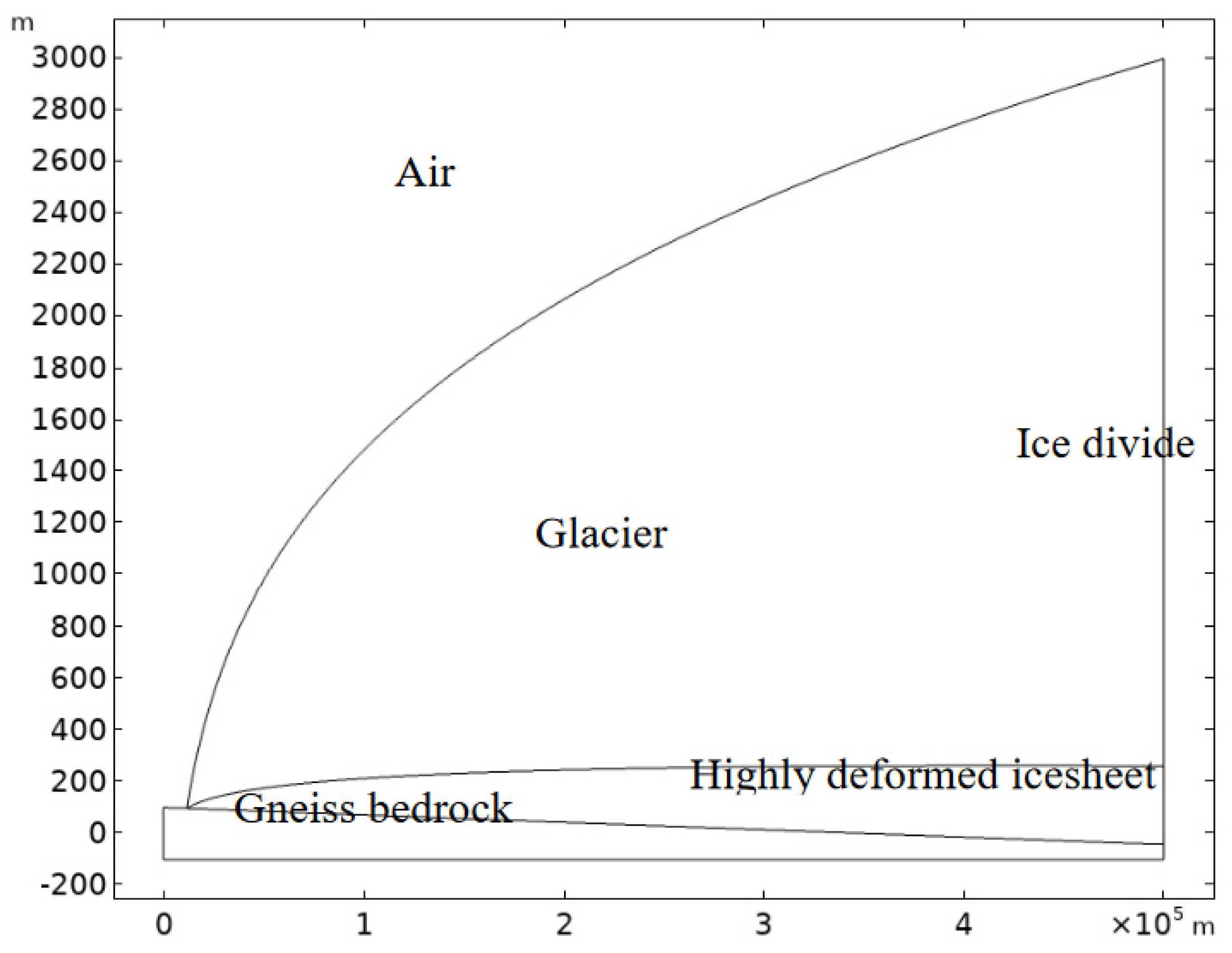 Minerals 11 00120 g004