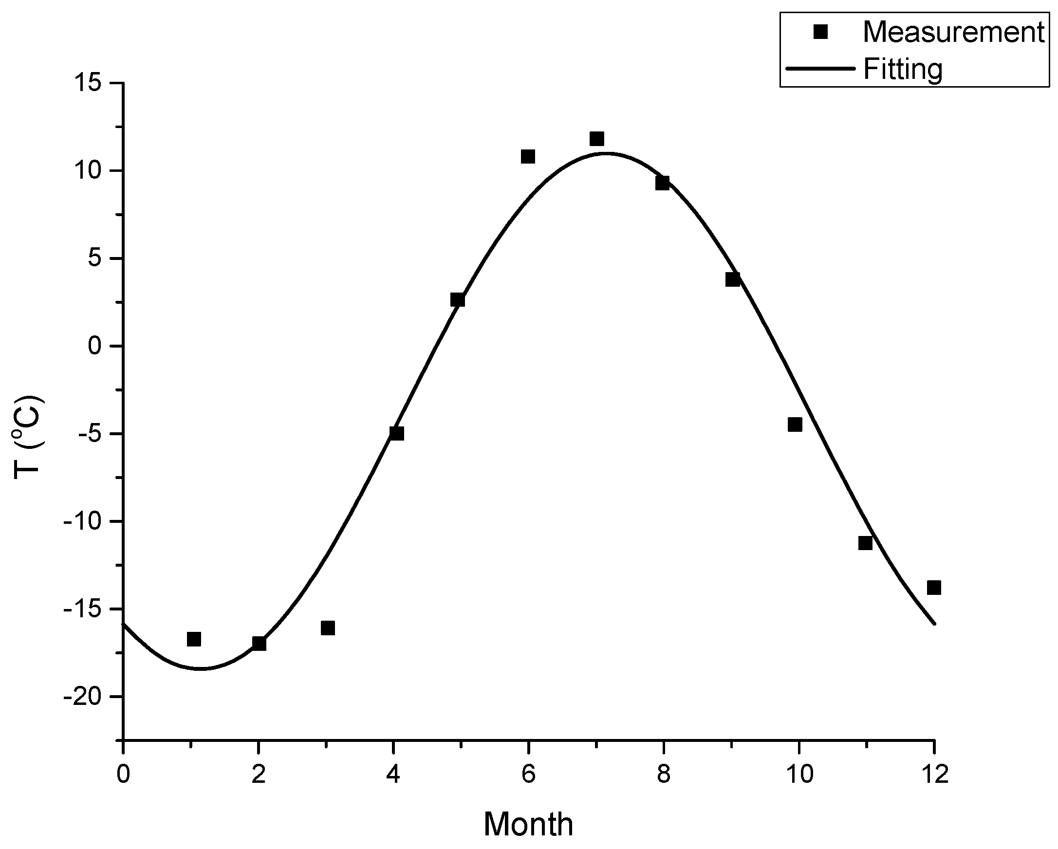 Minerals 11 00120 g005