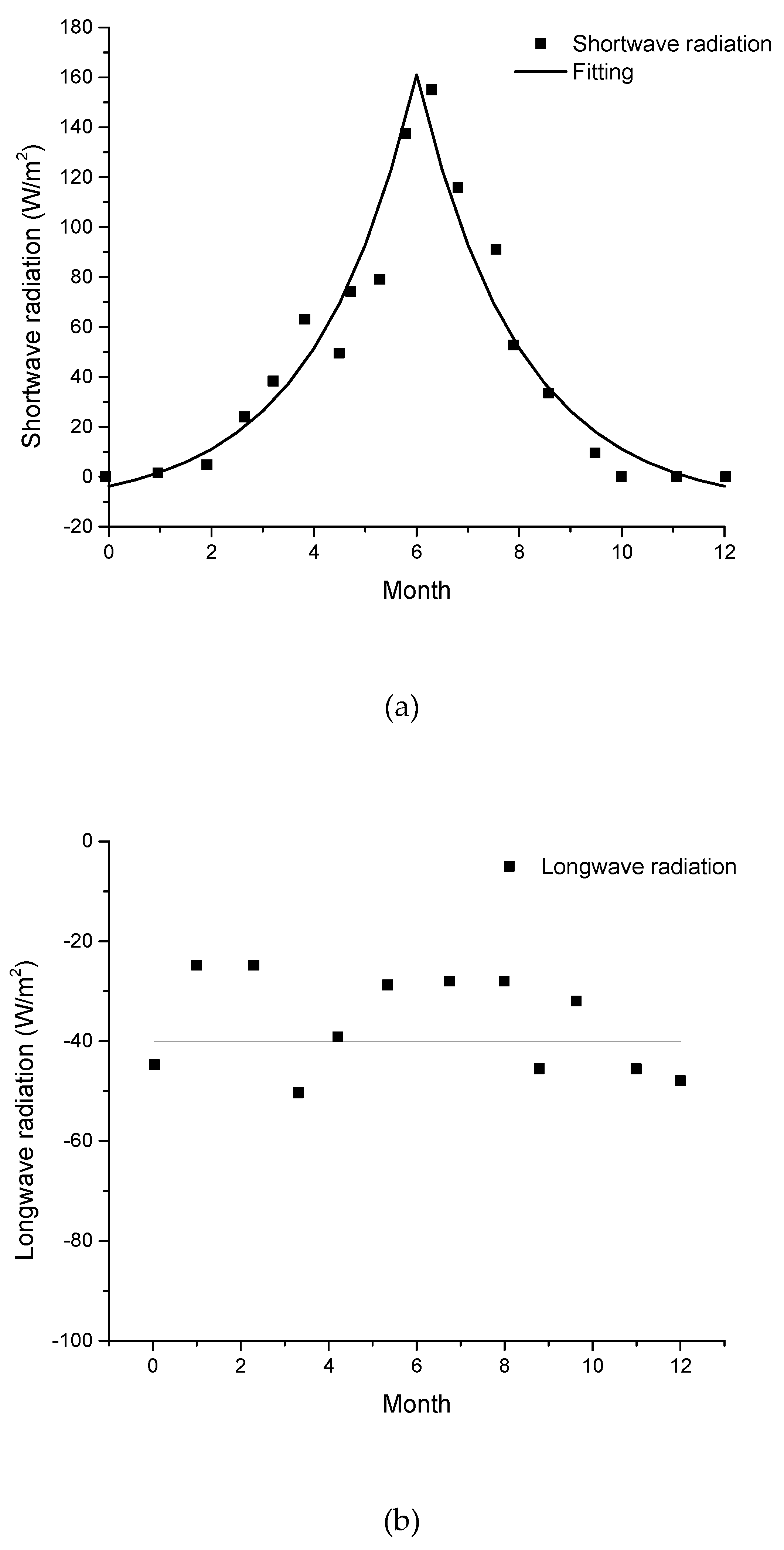 Minerals 11 00120 g006