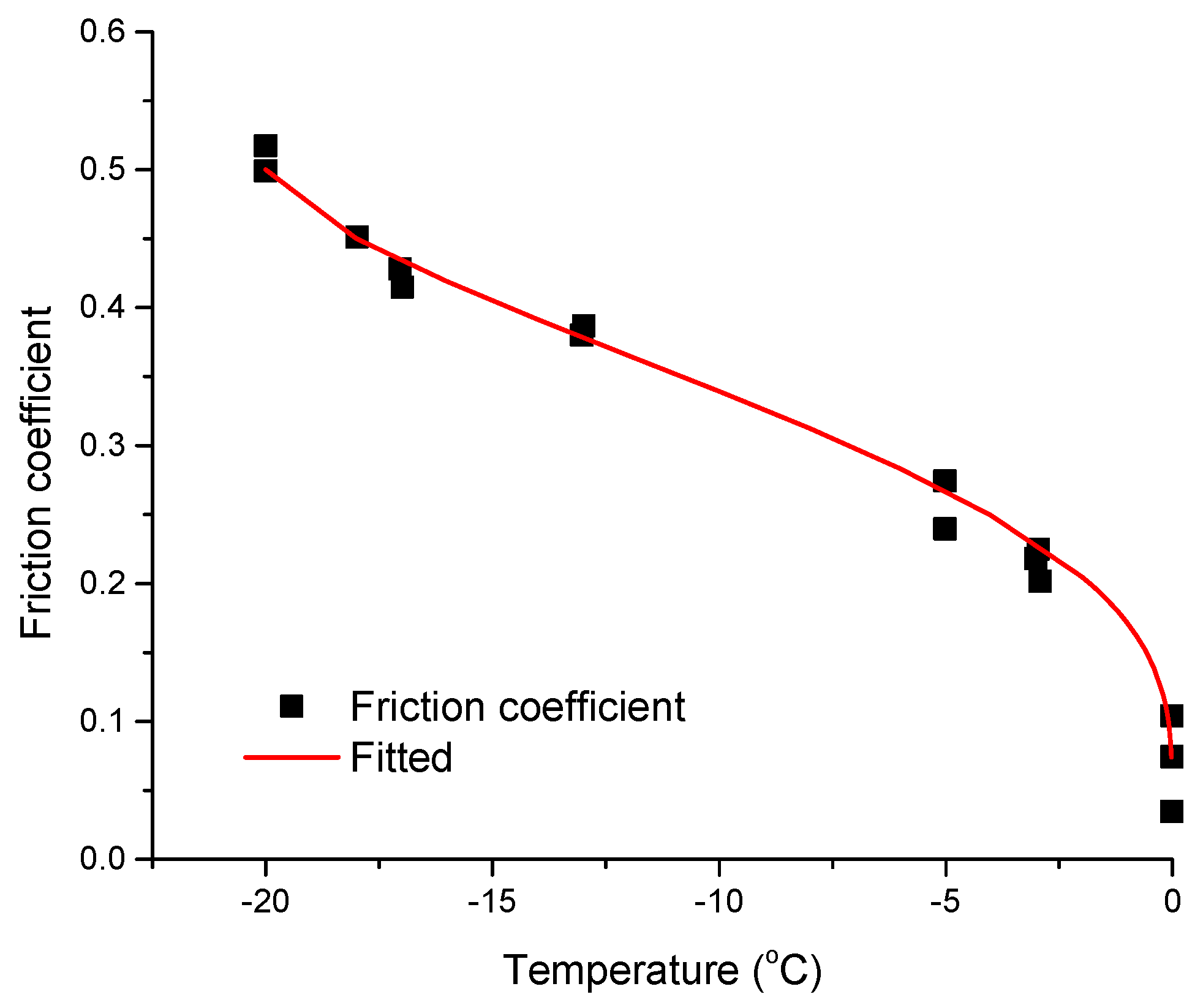 Minerals 11 00120 g007