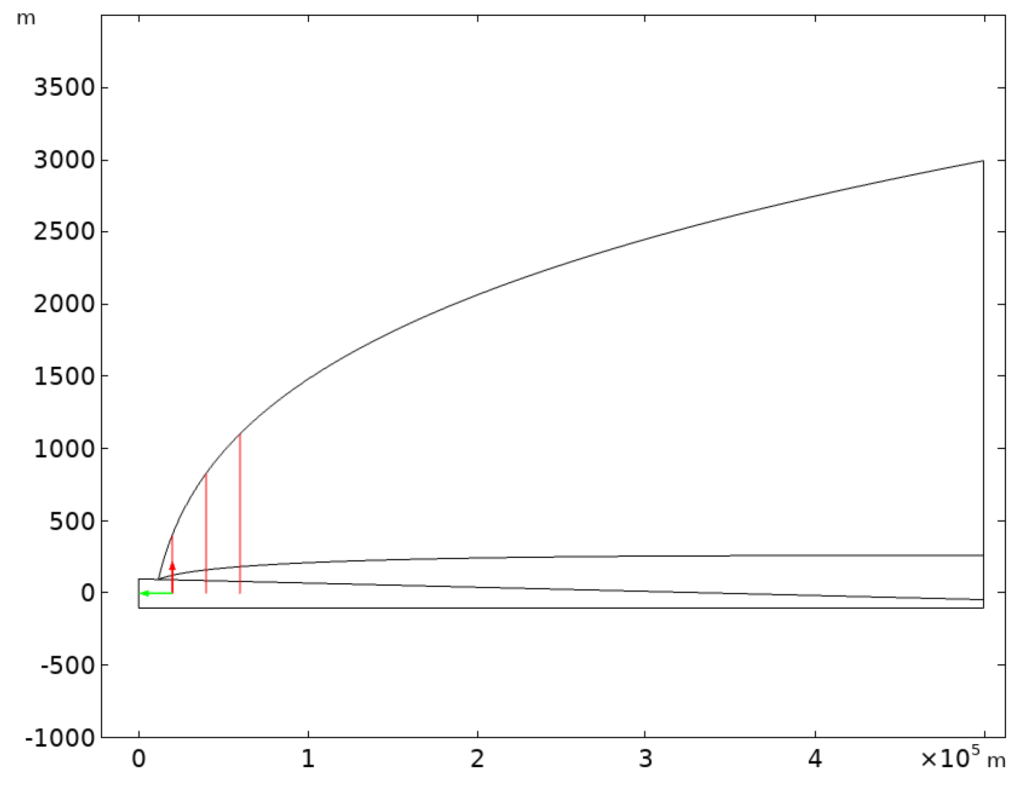 Minerals 11 00120 g008