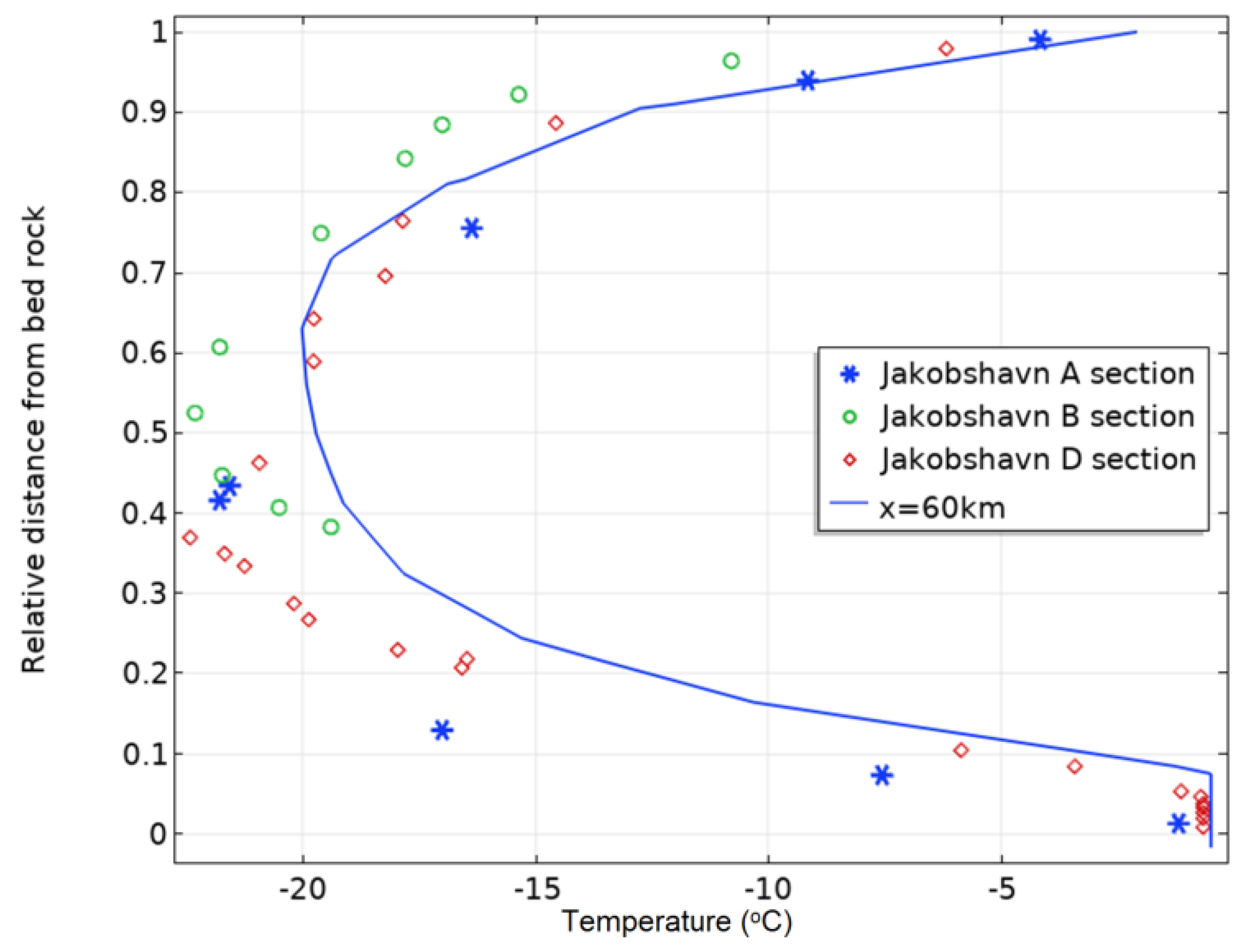Minerals 11 00120 g010