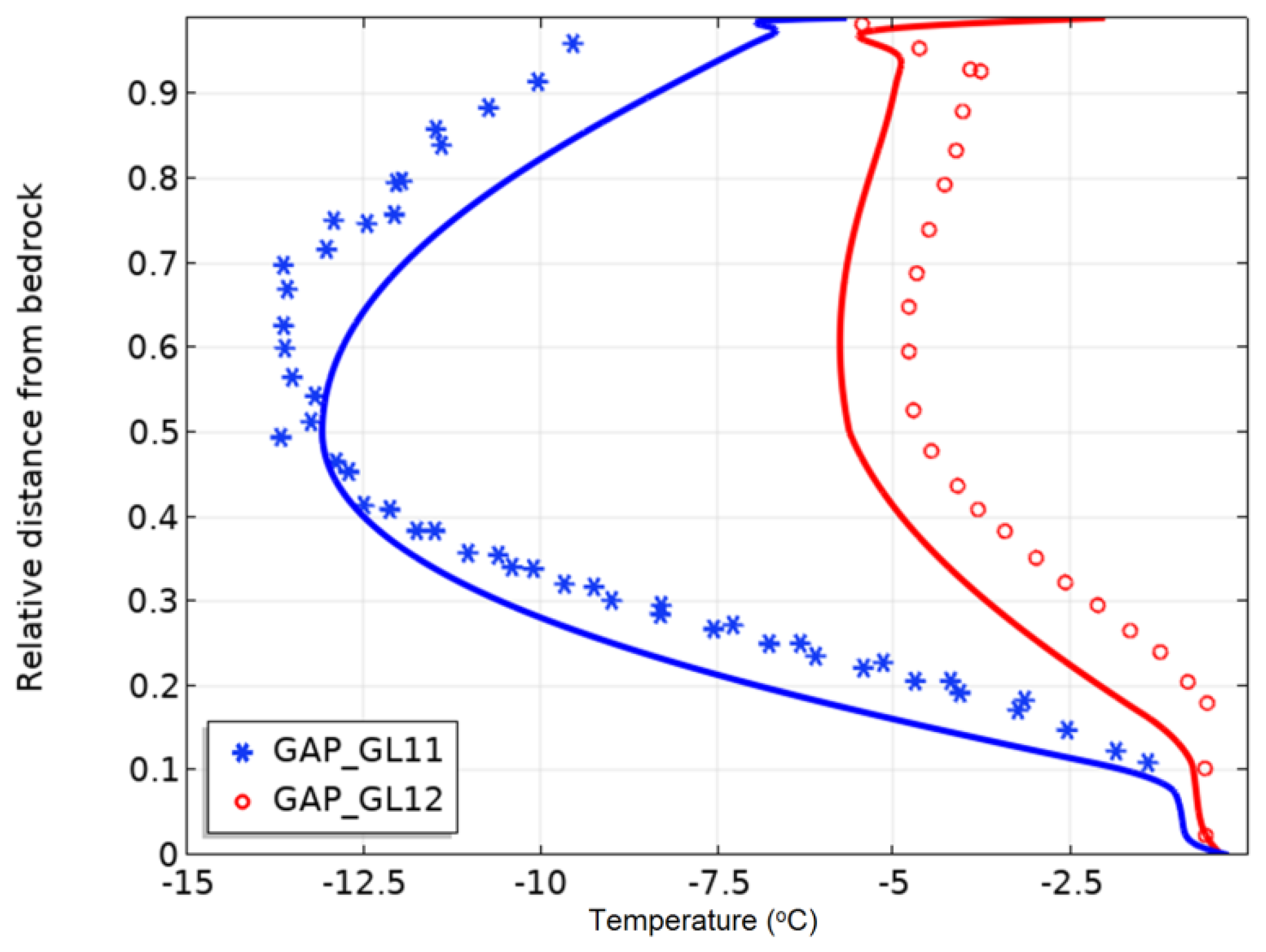 Minerals 11 00120 g011