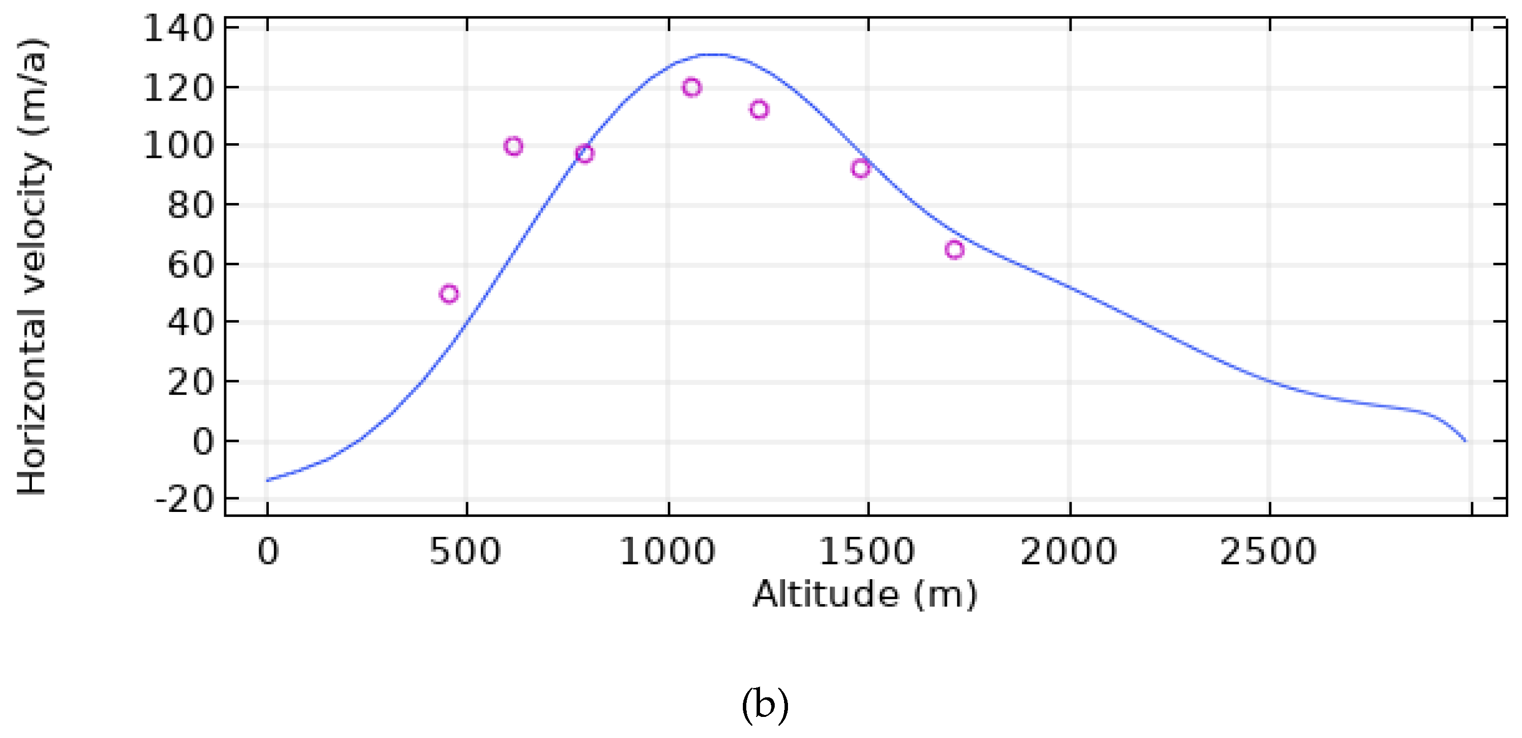 Minerals 11 00120 g015b