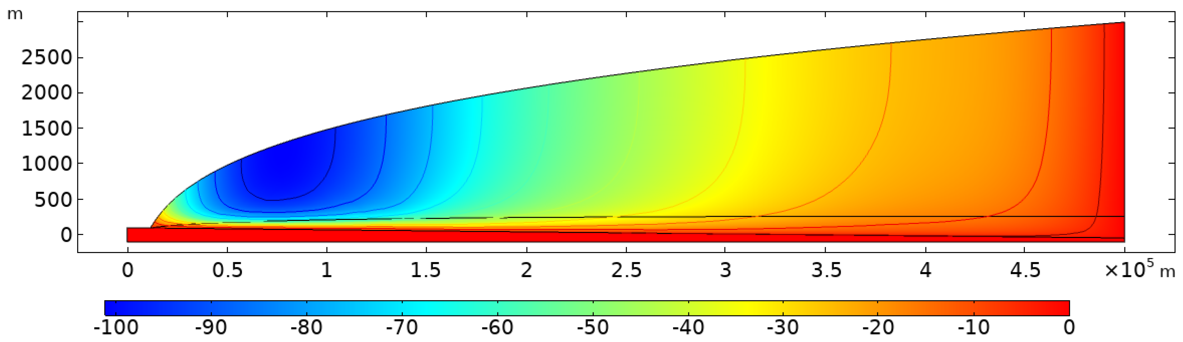 Minerals 11 00120 g016