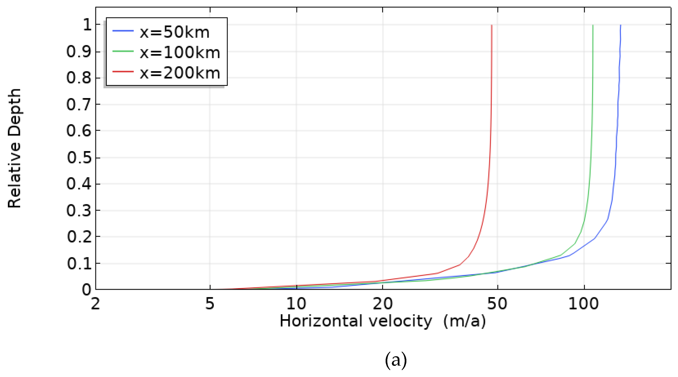 Minerals 11 00120 g017a