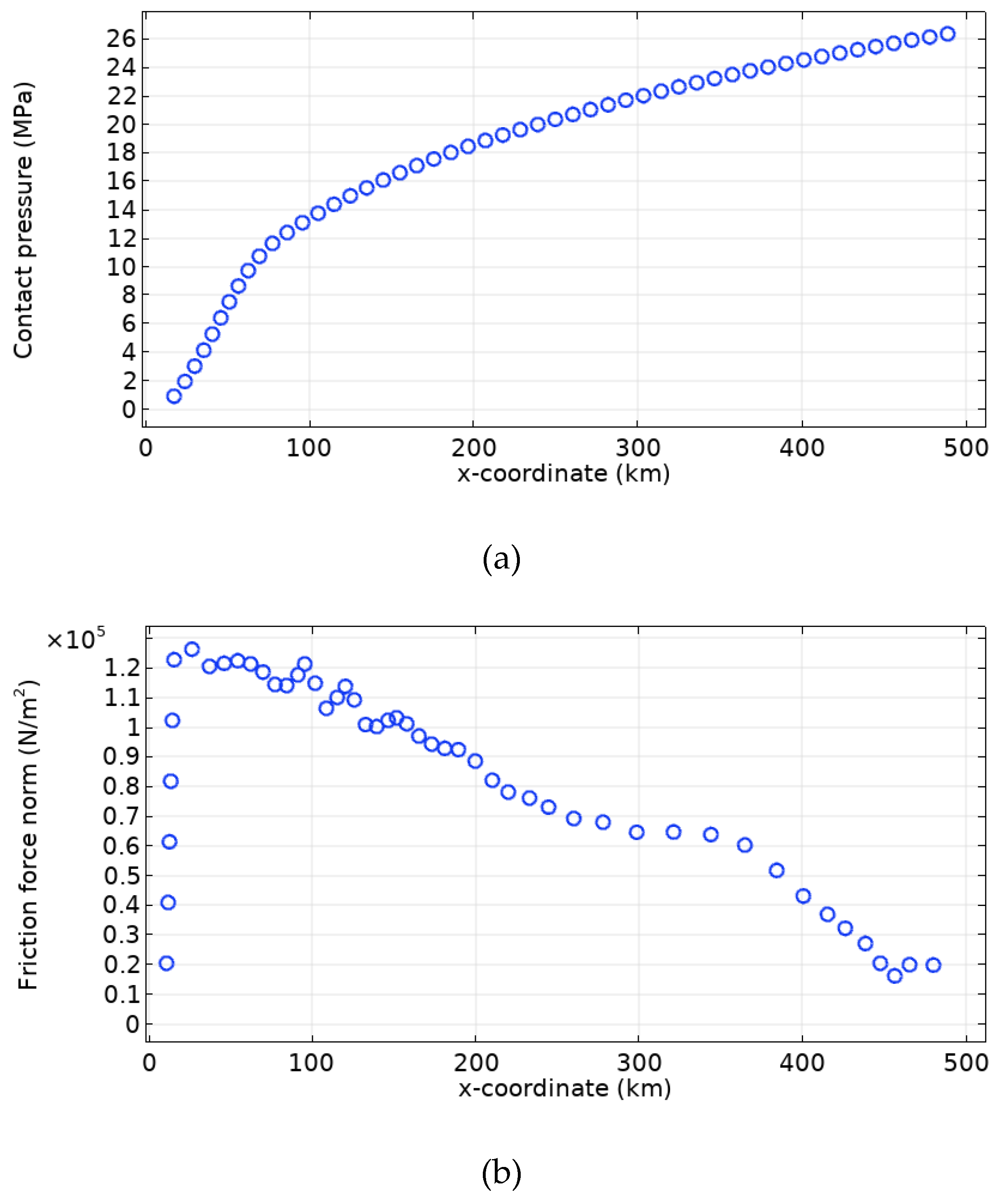 Minerals 11 00120 g019a