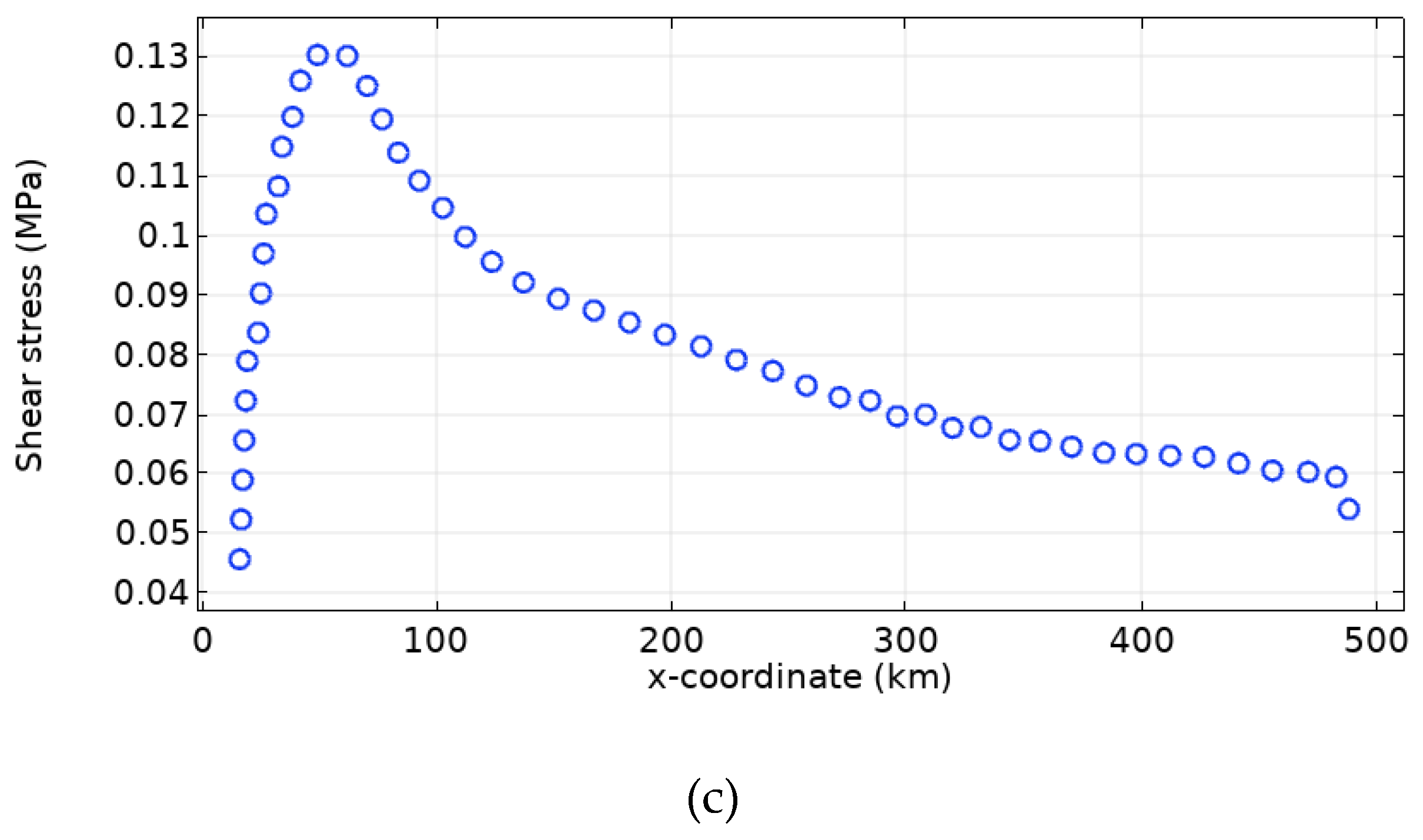 Minerals 11 00120 g019b