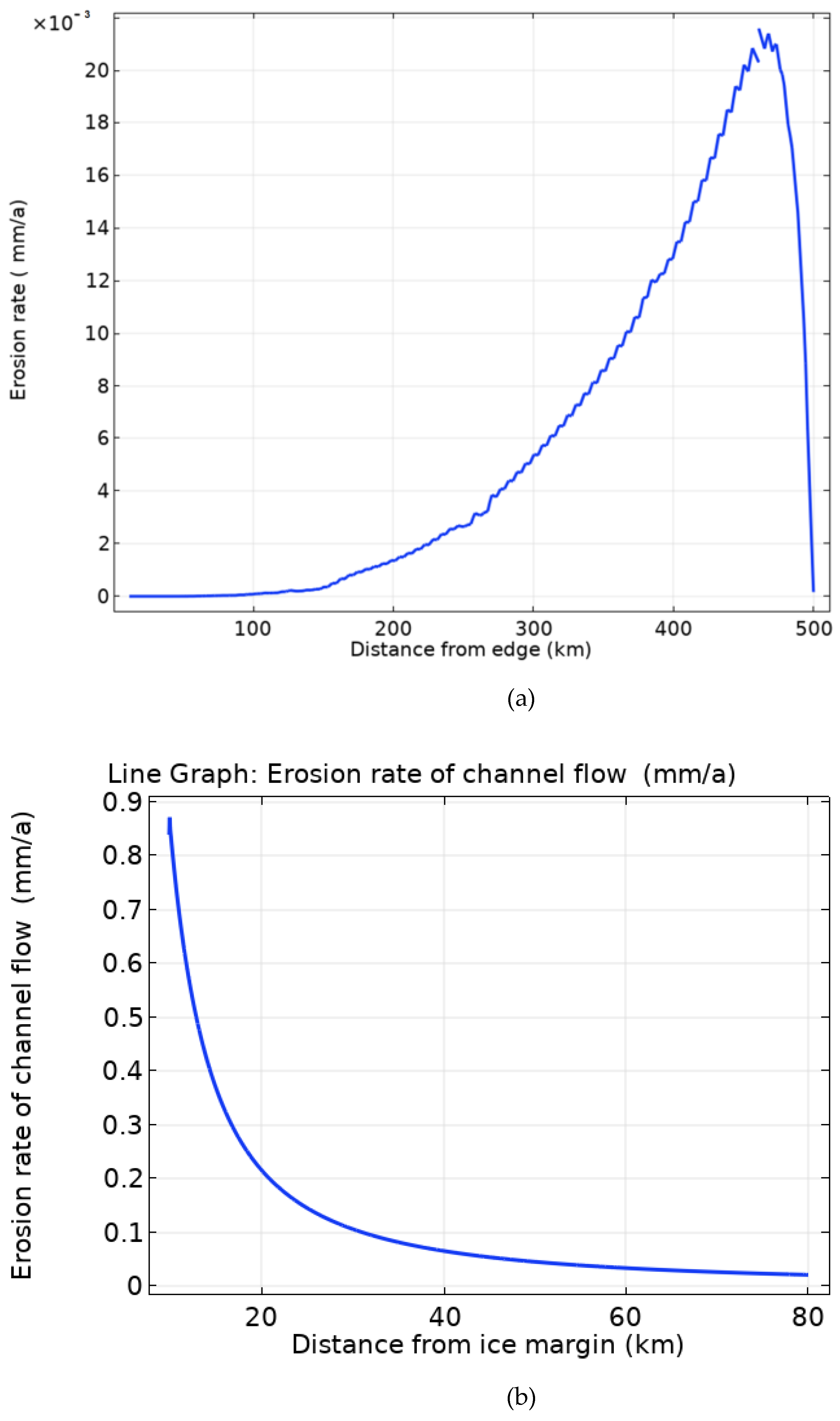 Minerals 11 00120 g020