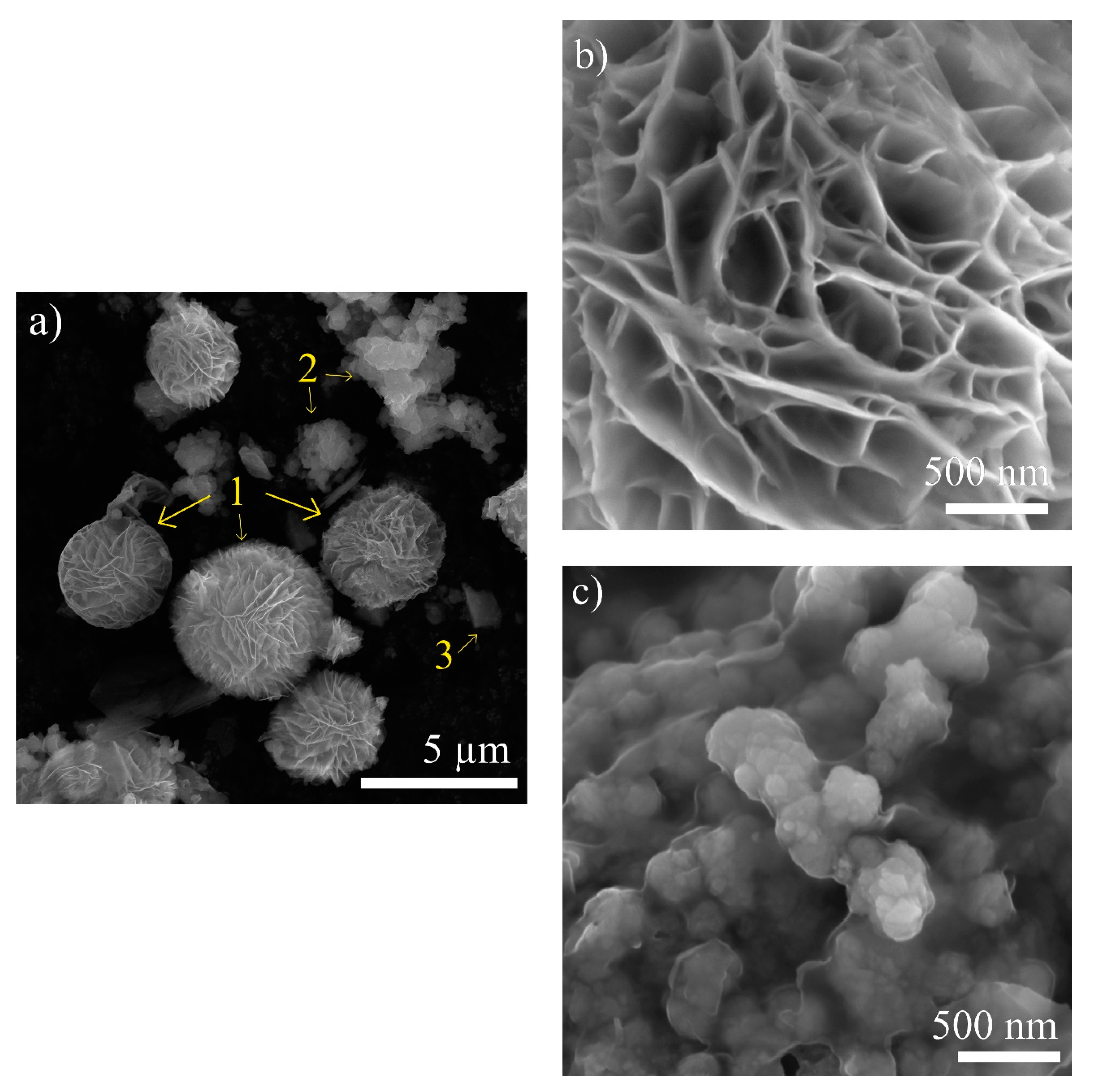 Minerals 11 00122 g005 Minerals 11 00122 g005