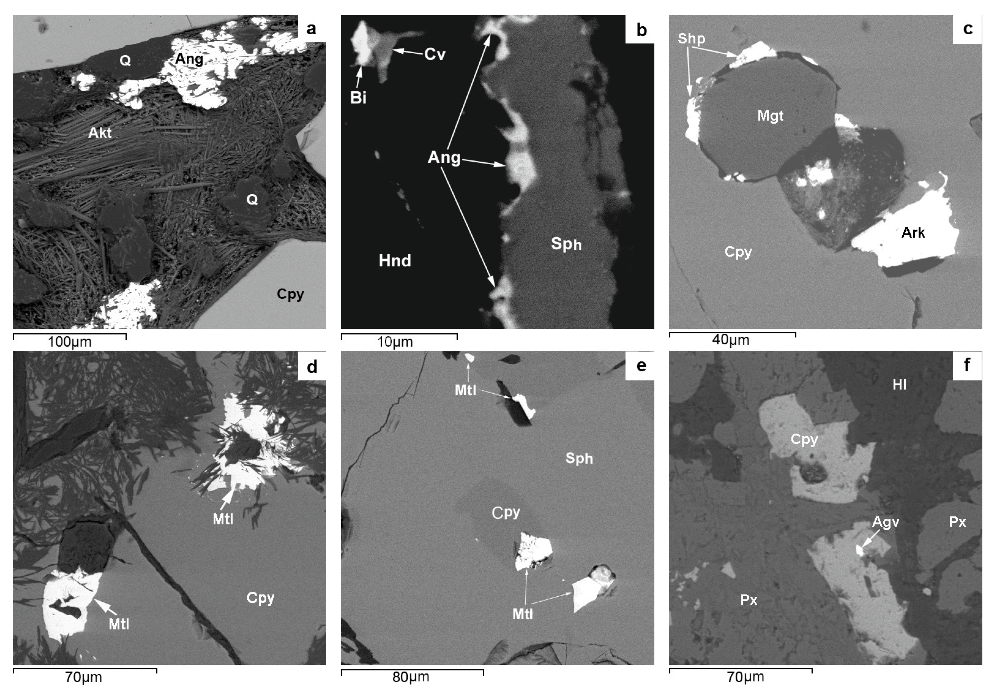 Minerals 11 00124 g009