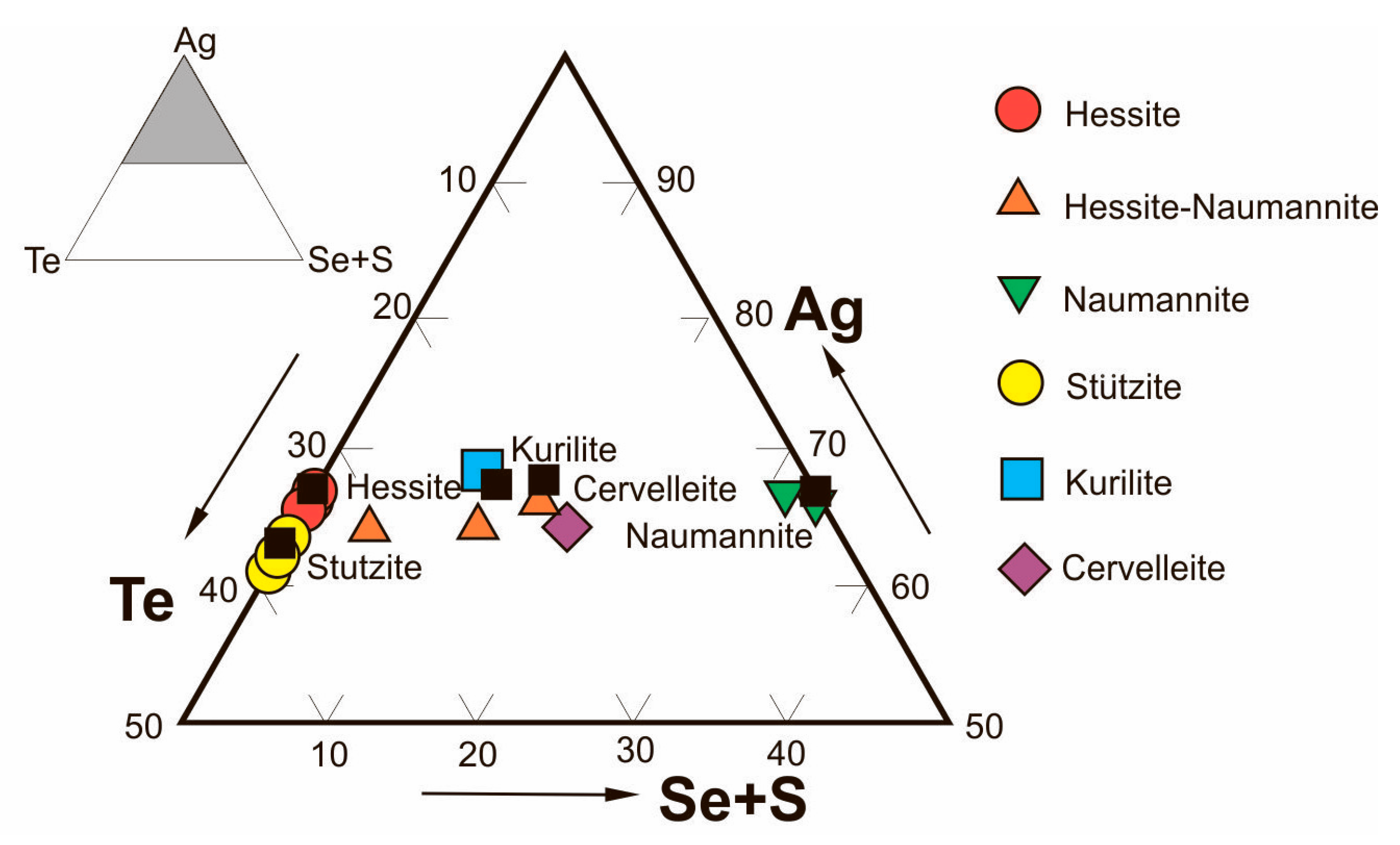 Minerals 11 00124 g012