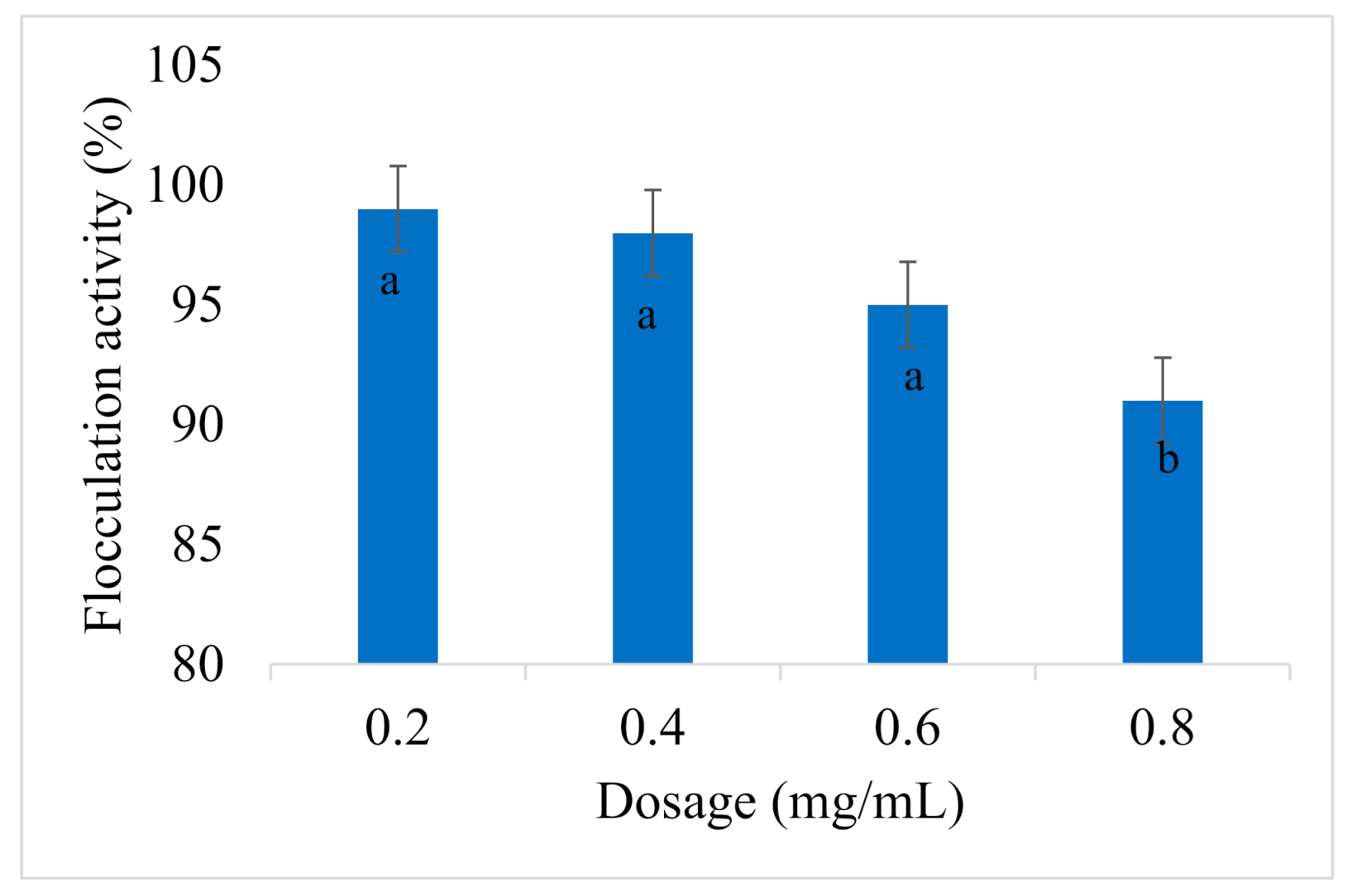 Minerals 11 00132 g005