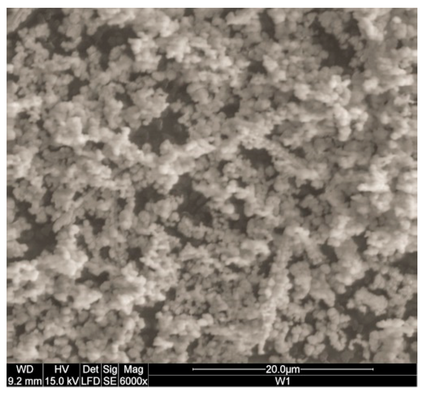 Minerals Free Full Text Solubility Product Of Vanadinite Pb5 Vo4 3cl At 25 C A Prehensive Approach To Incongruent Dissolution Modeling Html