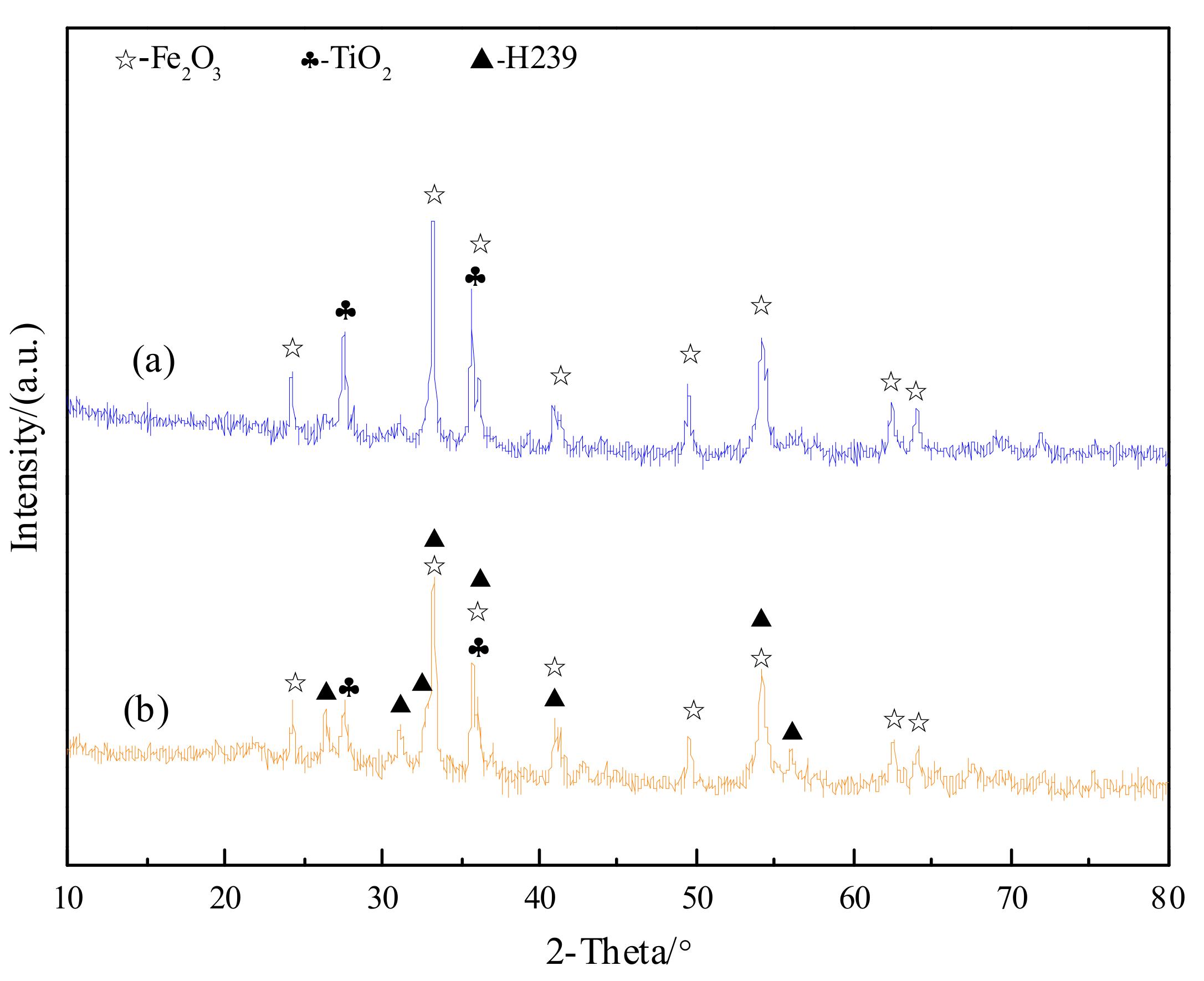 Minerals 11 00137 g007 Minerals 11 00137 g007
