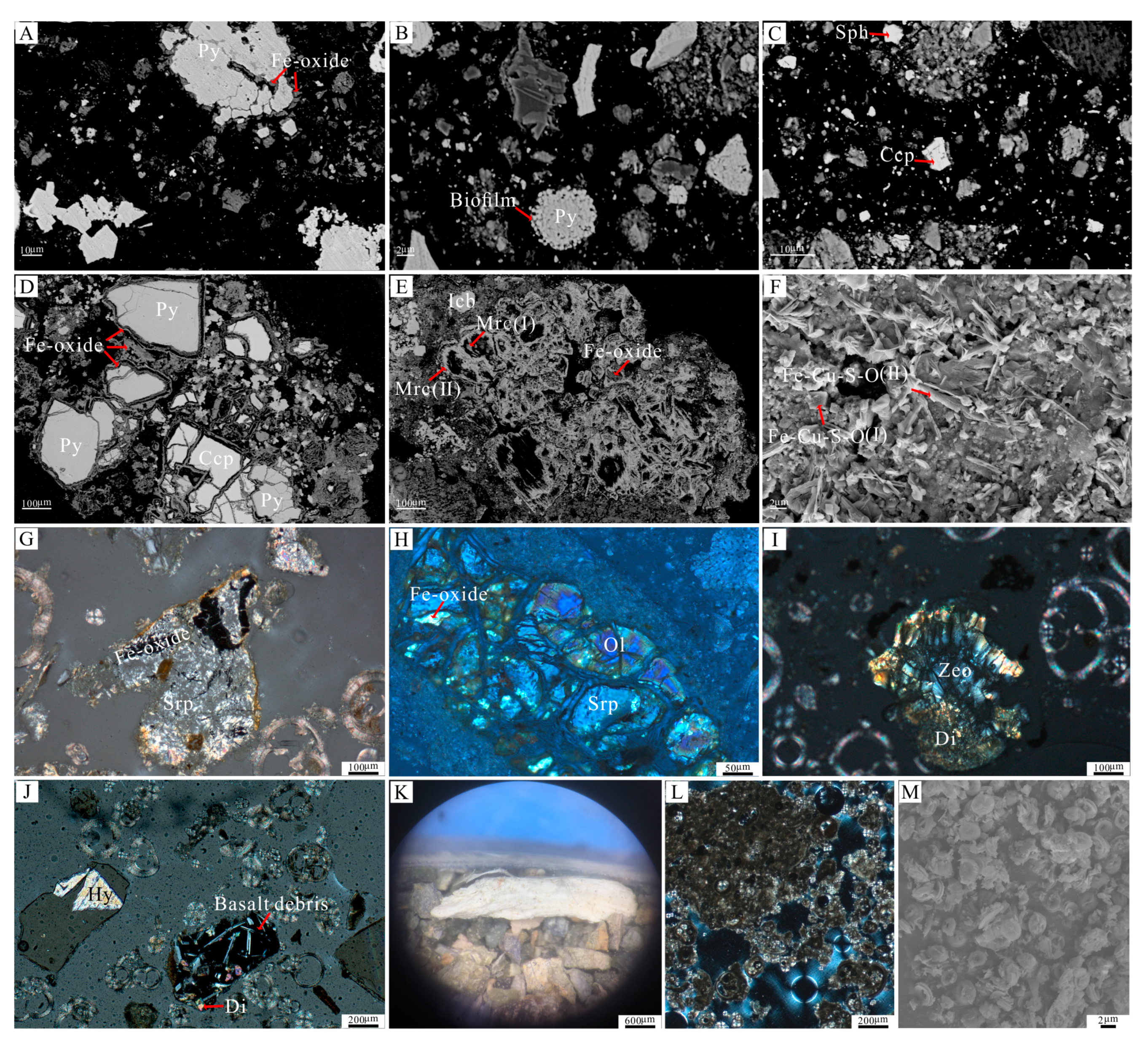 Minerals 11 00138 g002 Minerals 11 00138 g002