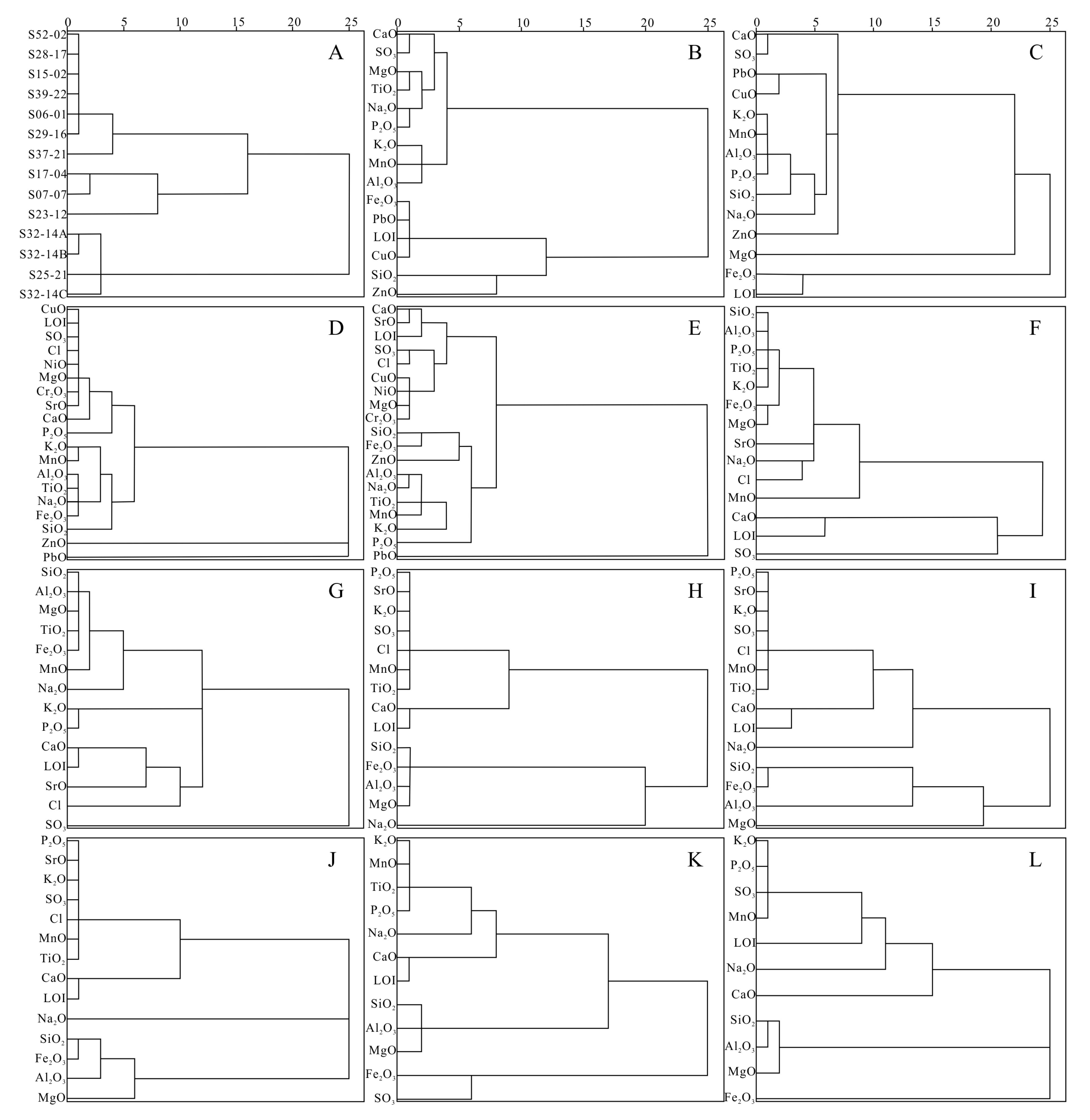 Minerals 11 00138 g008 Minerals 11 00138 g008
