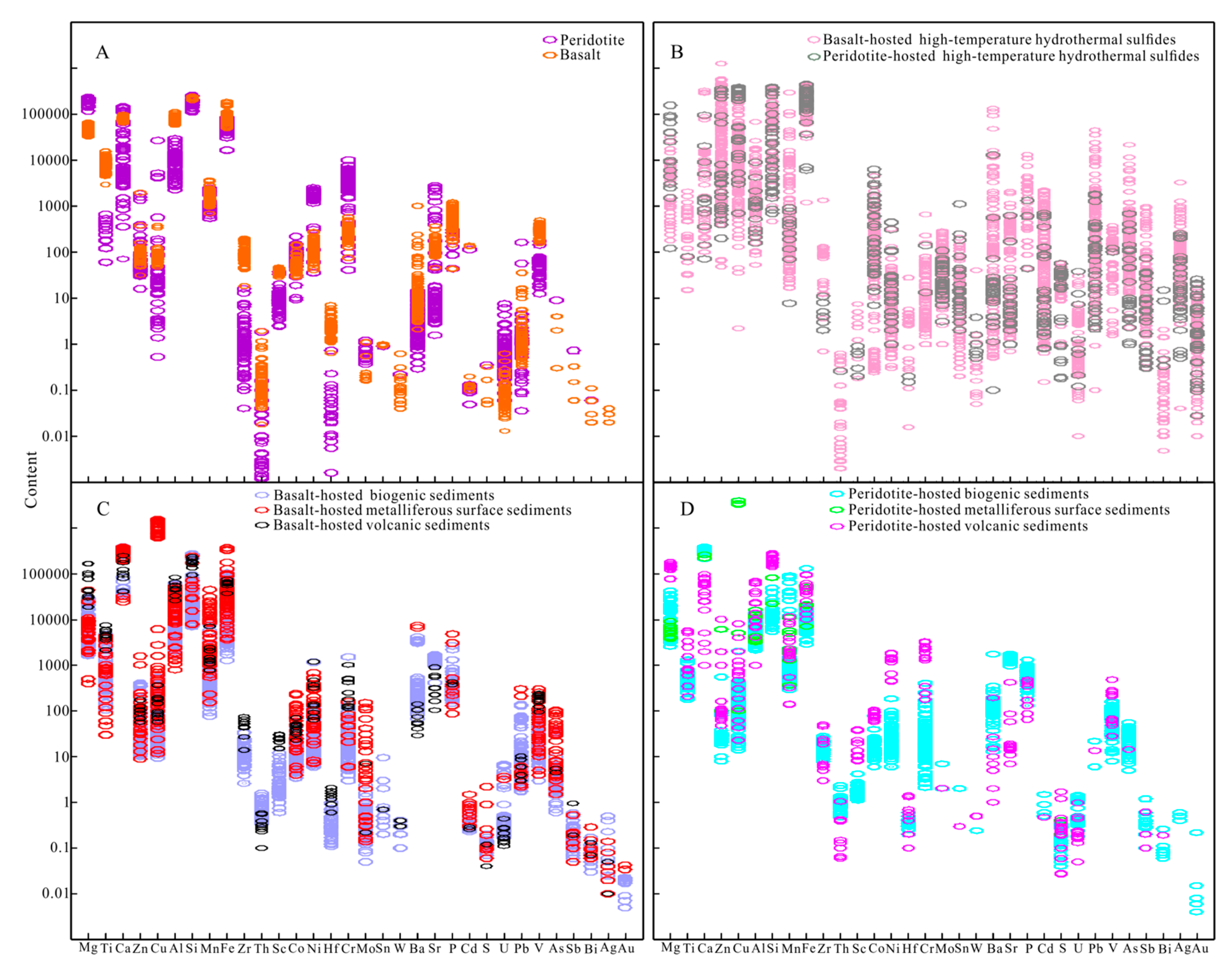 Minerals 11 00138 g0a5 Minerals 11 00138 g0a5
