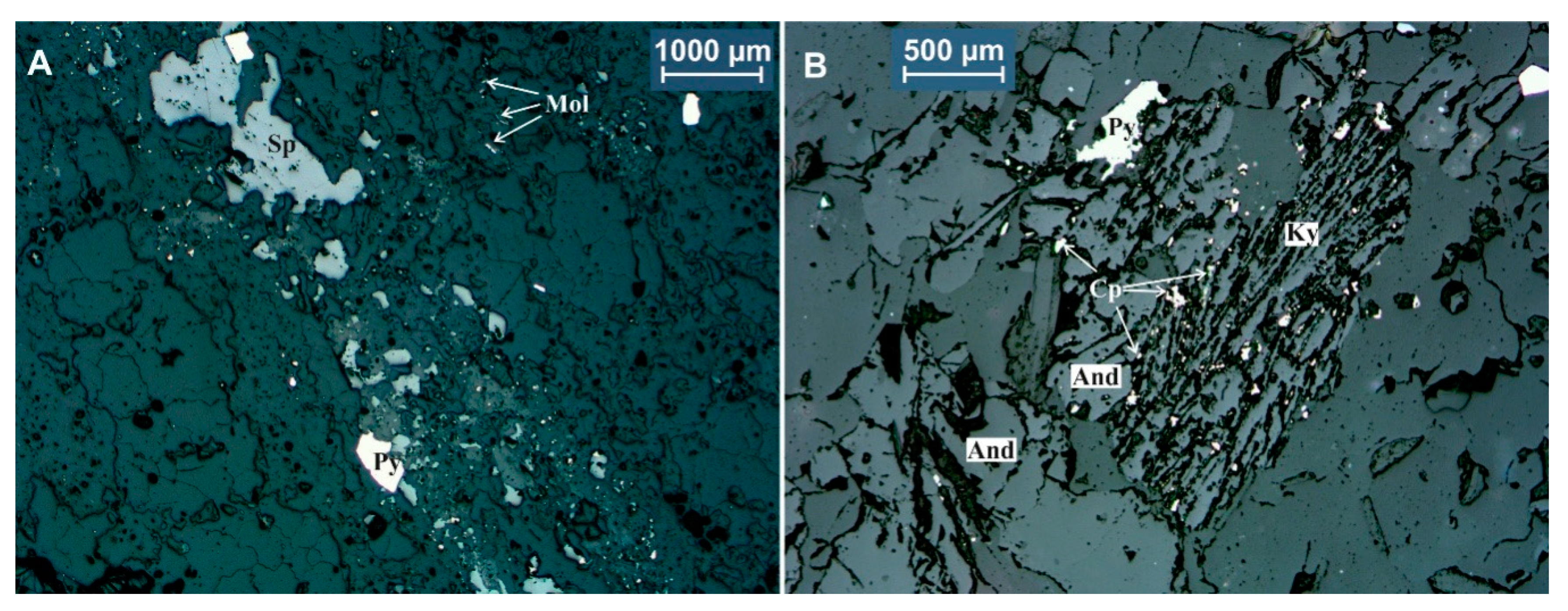 Minerals 11 00139 g008