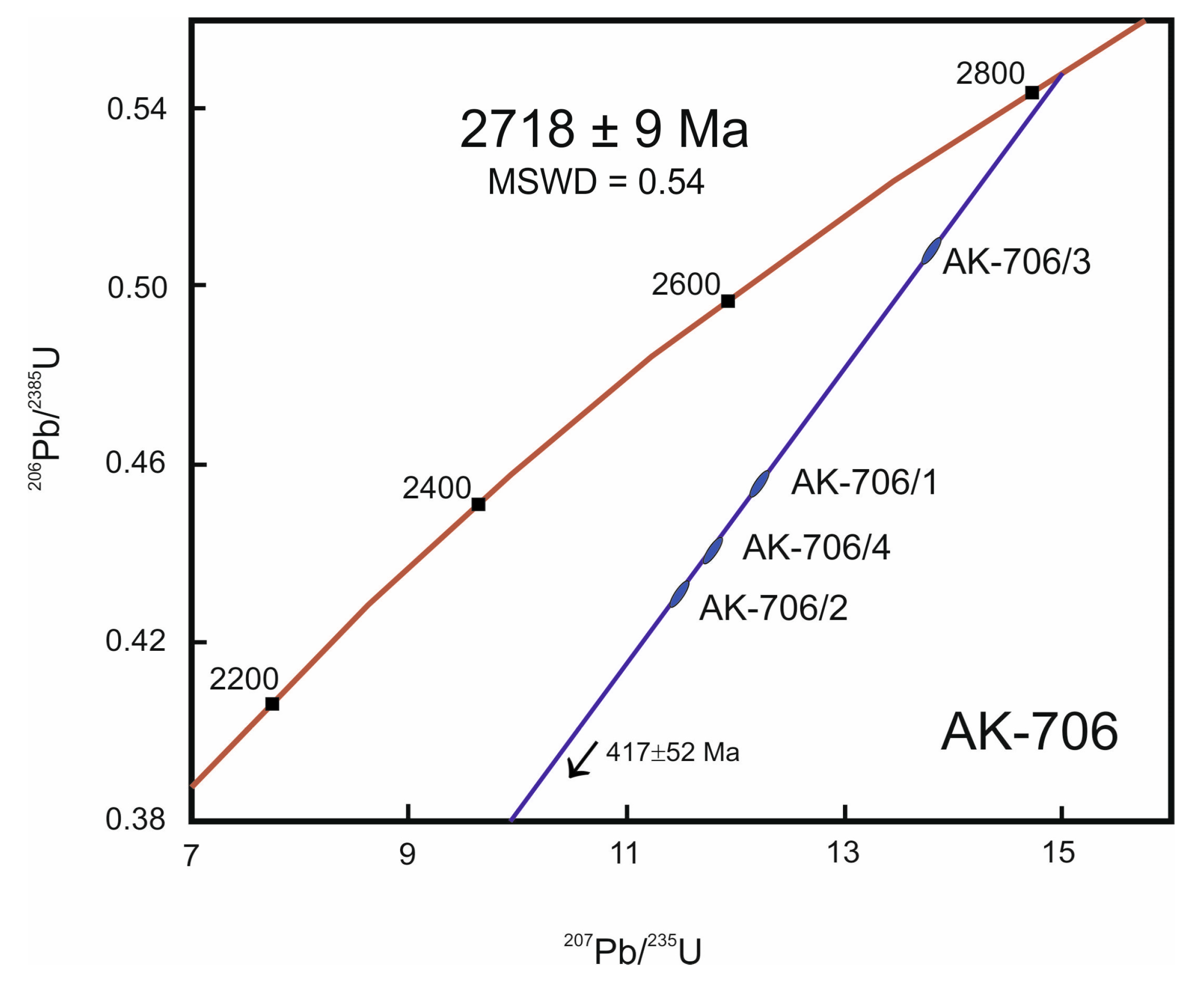 Minerals 11 00139 g011
