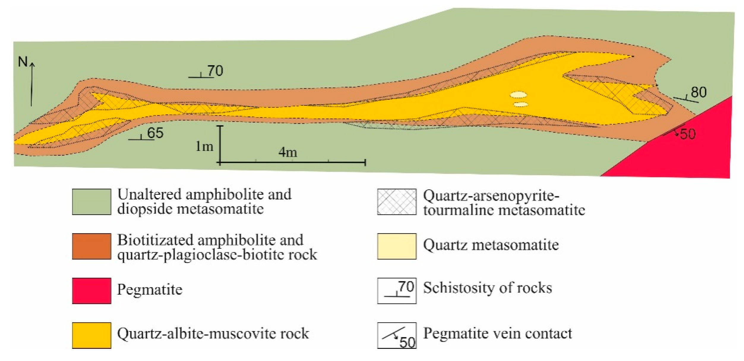 Minerals 11 00139 g012