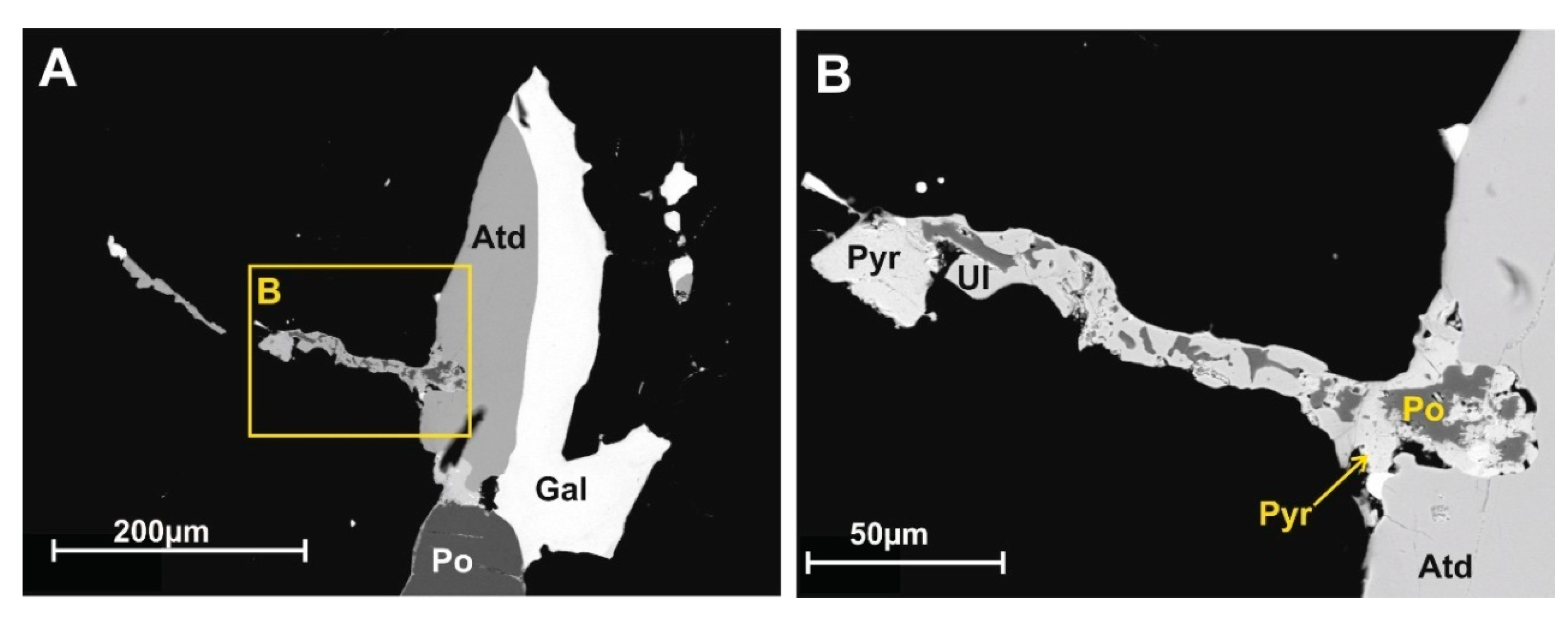 Minerals 11 00139 g014