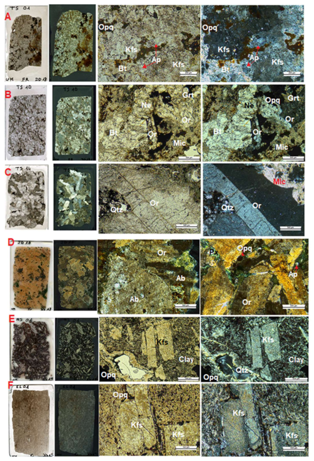 Minerals 11 00140 g002