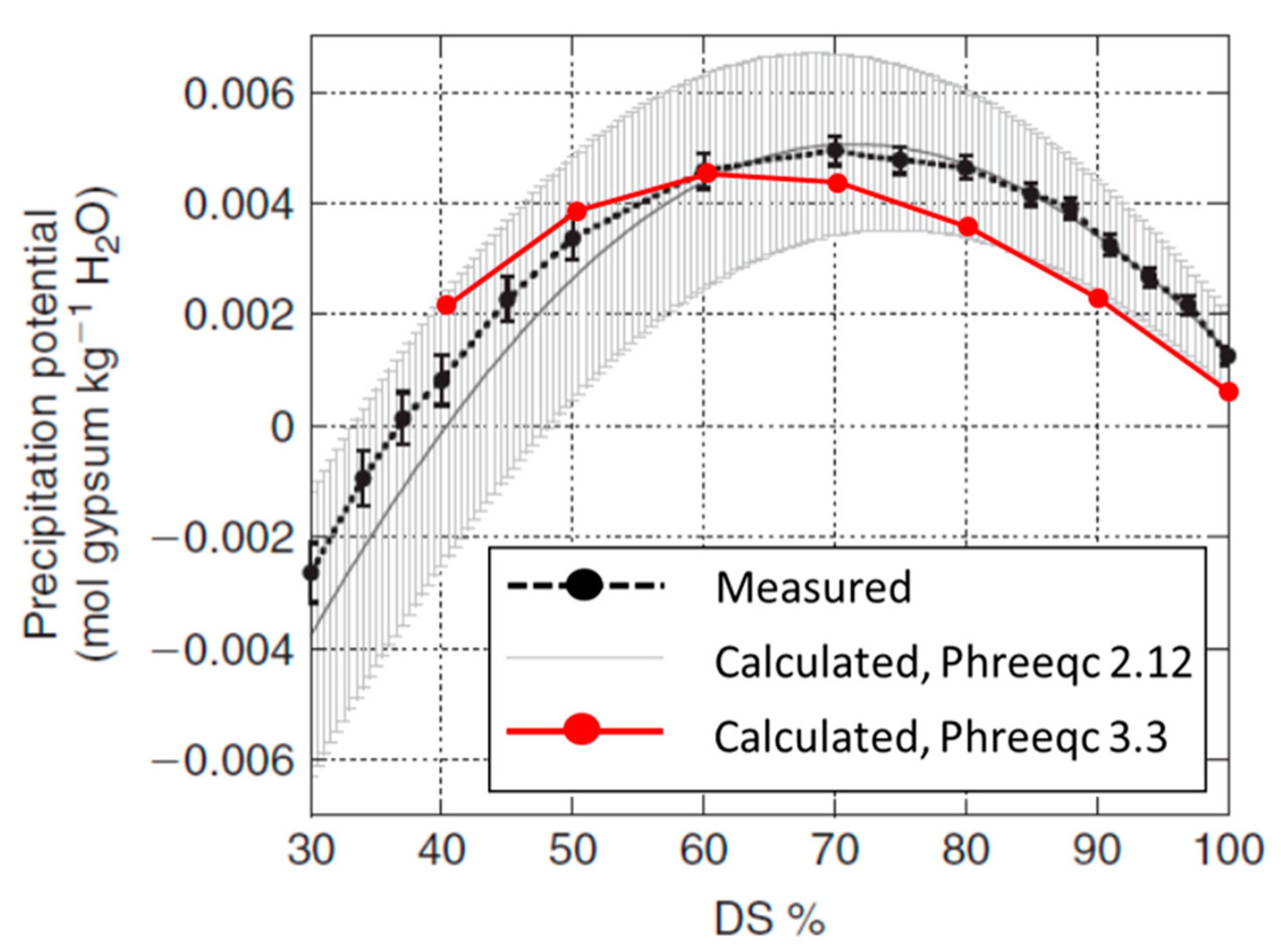 Minerals 11 00141 g001 Minerals 11 00141 g001