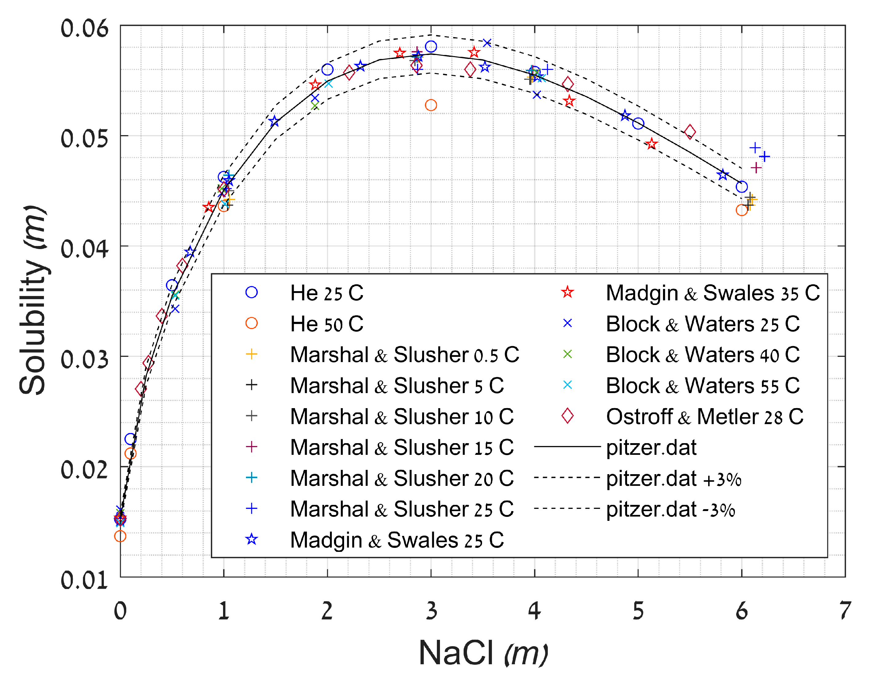 Minerals 11 00141 g002 Minerals 11 00141 g002