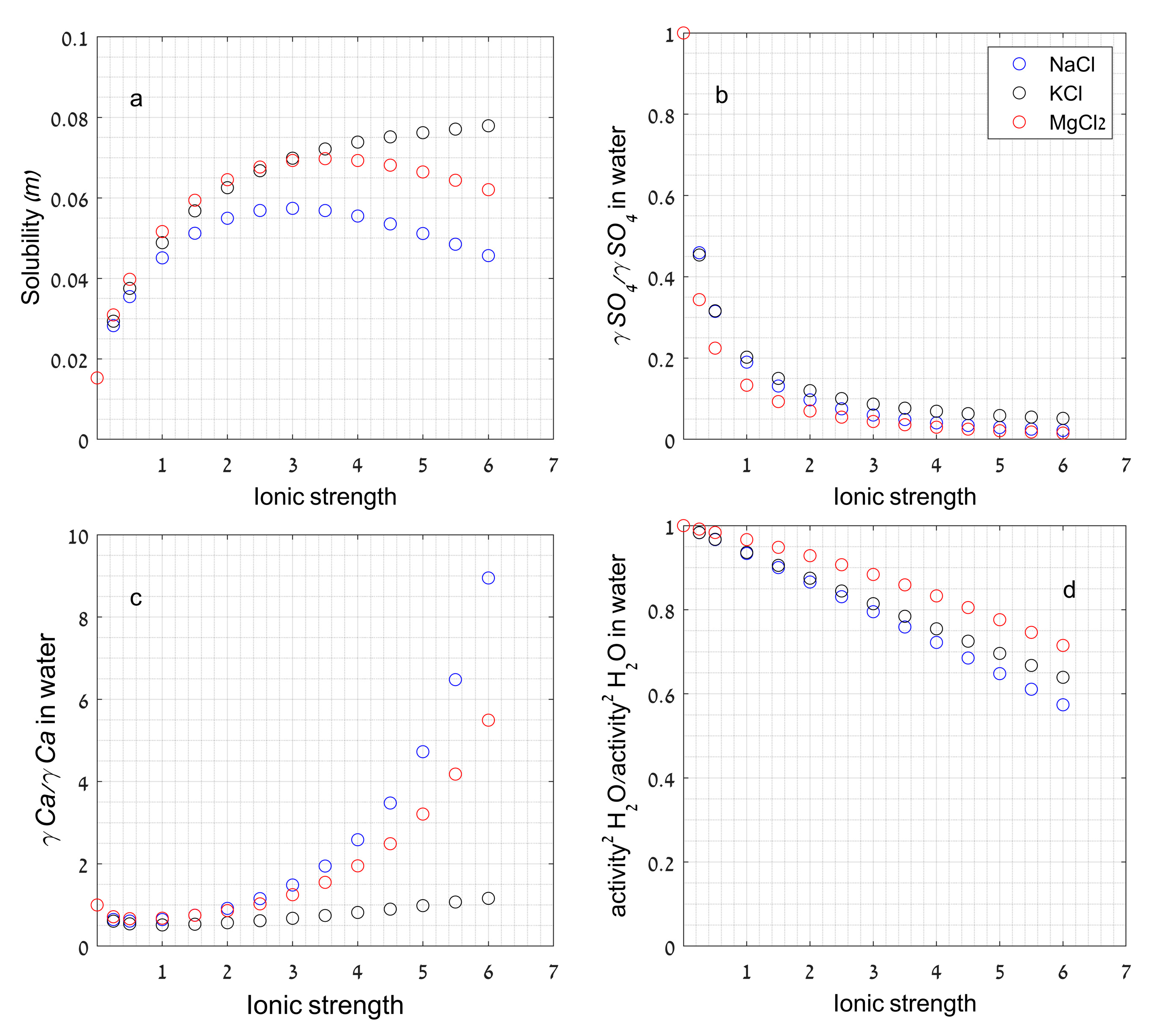 Minerals 11 00141 g003 Minerals 11 00141 g003